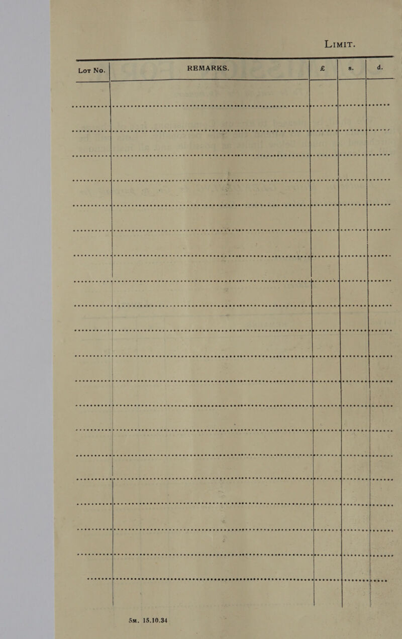 LimIT. Lor No. REMARKS. £ a d. a ee SS e@oeeesecee je eeeeoe eeeseeeeeerrreoe eeeeeeeeseeeeeeteeSeSeeesreeSeeeeeerBpeseseeaeeeeeeehoeeeew  eeeeeeereretioseecees @eeeeeeeserereeee Ceoeseee ee ees eeeeseereereereSeeessweseeee eeereeeopeseeee eeeeersrsesesiseesese Coeoeeeeoseresose SSSMSOTEP OOOO COCCOOCPC ODOR EMME H ETE EeSe EE GSCVCCespecedeasc sicle Sigs °° fies eoveeve Ceoeecereereseose co sy re eeeererecepecoese cold dt.) dates bs oi... See eeeseedesereeebpoeeeeete is SS eeeeee CLOTHS HESS HEESHESESSHSHSEHSHSHSHT HEHEHE SSEHESHEEHEHE HEHE TSH ESHEHEEHEHEOHRESETES Creresressebheosecve SOCSHSESESESHEHHEHHESSHOEHOSEEHHEHE SOSH HE SHOOT HHEO HEE EEE EEHOEEESS OSHS OOEES aovee eeereperceccces CHSC HHEEHHEEHESTSE SHEESH HHHEHEEHEHHEH ESHEETS ESTES ES EBEHEEEEHEHMEEEEHEOBHESEBESEE \ ee reesecespeseses POSSE SH TEHHESHHRHOHOHSESSHSEOESHSEOHTEHSHSHEH ES EHHOSESESEE SBE EEE dene er eeeoeoeeseseeece eoreseeosecese teen cece eee erereree recess seesaesepessseedensersetosasce e@eeeeeeeeeecere eesseeersoese CoC SSC SEES SSSHSHHHET HEHEHE SHH ESEHTETESEESesMeeeeseesese ee eEheeeces eeeevene BAO! Ree eRe  ' | Bes Pee... et eee eoeeoeeeeee eles eee eer eee ee ee eee sees HSHHSFSeoeSSsSFFeeeeeseeseseeesesseceeoese oe osu alec   CCCC HHH SHEHSEHTEESHH EH OHH ESSE ESSE HEHEHE MEOH OT SHOpeseEEeeE Ppeeereeseesieoeeseced SSeS eos seeeSeFSSSSTSSHSSSSSFSEFSSFteeeseeeseeeseeseeeseas eetebtiaks. fF eeresteee SSSHSSSHSHSSHSHEHSHSHSHSSHSHESSEHEEHHCESHSSHSSSSHOSHOSEHSESSEESSESESESESEEEED oe ceeeeh aiet  5m. 15.10.34 