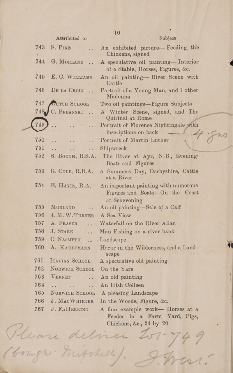 743 T44 745 746 Attmbuted to S. PIKE G. MorLanp KE. C. WILLIAMS DE LA CrRotx 753 754 755 756 157 758 759 760 761 7.62 763 764 765 766 767 G. Cots, R.B.A. MoruanpD J. M. W. TurRNER A. FRASER | J, STARK CO. NAsmyTH A. KAUFFMANN ITALIAN ScHOOL Norwicu ScHoon ‘VERNET NorwicH ScHOooL J. Mac WHIRTER, J. Fe HERRING * 10 7 Subject An exhibited picture— Feeding the Chickens, signed A speculative oil Panes Interior of a Stable, Horses, Figures, &amp;c. An oil painting— River Scene with Cattle Portrait of a Young Man, and | other Madonna Two oil paintings— Figure Subjects A Winter Scene, signed, and The _ Quirinal at Rome an Portrait of Florence Nightingale ith inscriptions on back = | “Ff eine Portrait of Martin Luther \ 4 Shipwreck | it igs The River at Ayr, N.B., Evening: Boats and Figures A Summers Day, Derbyshire, Cattle at a River a gun An important painting with numerous Figures and Boats—On the Coast at Schevening An oil painting—Sale of a Calf A Sea View Waterfall on the River Allan Man Fishing on a river bank Hazar in the Wilderness, and a Land- scape A speculative old painting On the Yare An old painting An Irish Colleen A pleasing Landscape In the Woods, Figure, «Xe. A fine example work— Horses at a Feeder in a Farm Yard, Pigs, Chickens, &amp;c., 24 by 20 . tm US / &amp; f / d