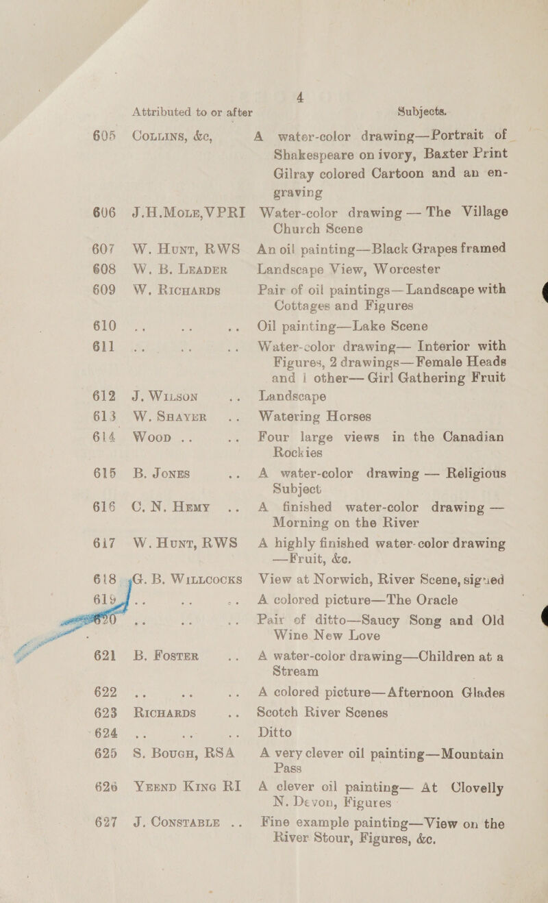 Attributed to or after j Subjects. 605 Coxurins, &amp;e, A water-color drawing—Portrait of Shakespeare on ivory, Baxter Print Gilray colored Cartoon and an en- graving 606 J.H.Mozz,VPRI Water-color drawing — The Village Church Scene | 607 W. Hunt, RWS Anoil painting—Black Grapes framed 608 W. B. Leaper Landscape View, Worcester  609 W. RicHarps Pair of oil paintings— Landscape with Cottages and Figures 610 &gt;. Ke .. Oil painting—Lake Scene 611 ~ \&amp;. aE .. Water-color drawing— Interior with Figures, 2 drawings— Female Heads and | other— Girl Gathering Fruit 612 J. Wiison .. Landscape 613 W.Ssaver .. Watering Horses 614 Woop .. .. Four large views in the Canadian Rock ies 615 B. Jonzs .. A water-color drawing — Religious Subject 616 C,N.Hemy .. A _ finished water-color drawing — Morning on the River 6i7 W.Hunt, RWS A highly finished water- color drawing —Fruit, &amp;e. 4G. B. WitLcocks View at Norwich, River Scene, sigued A colored picture—The Oracle Pair of ditto—Saucy Song and Old Wine New Love   Y 621 B. Foster .. A water-color drawing—Children at a Stream : Ga 5 we .. A colored picture—Afternoon Glades 623 RiIcHARDS .. Scotch River Scenes (624 ~~. ans .. Ditto 625 S. Bouecu, RSA A yey clever oil painting— Mountain ass 626 YeEEnD Kine RI A clever oil painting— At Clovelly N. Devon, Figures - 627 J.ConsTaBLE .. Fine example painting—View on the River Stour, Figures, dc.
