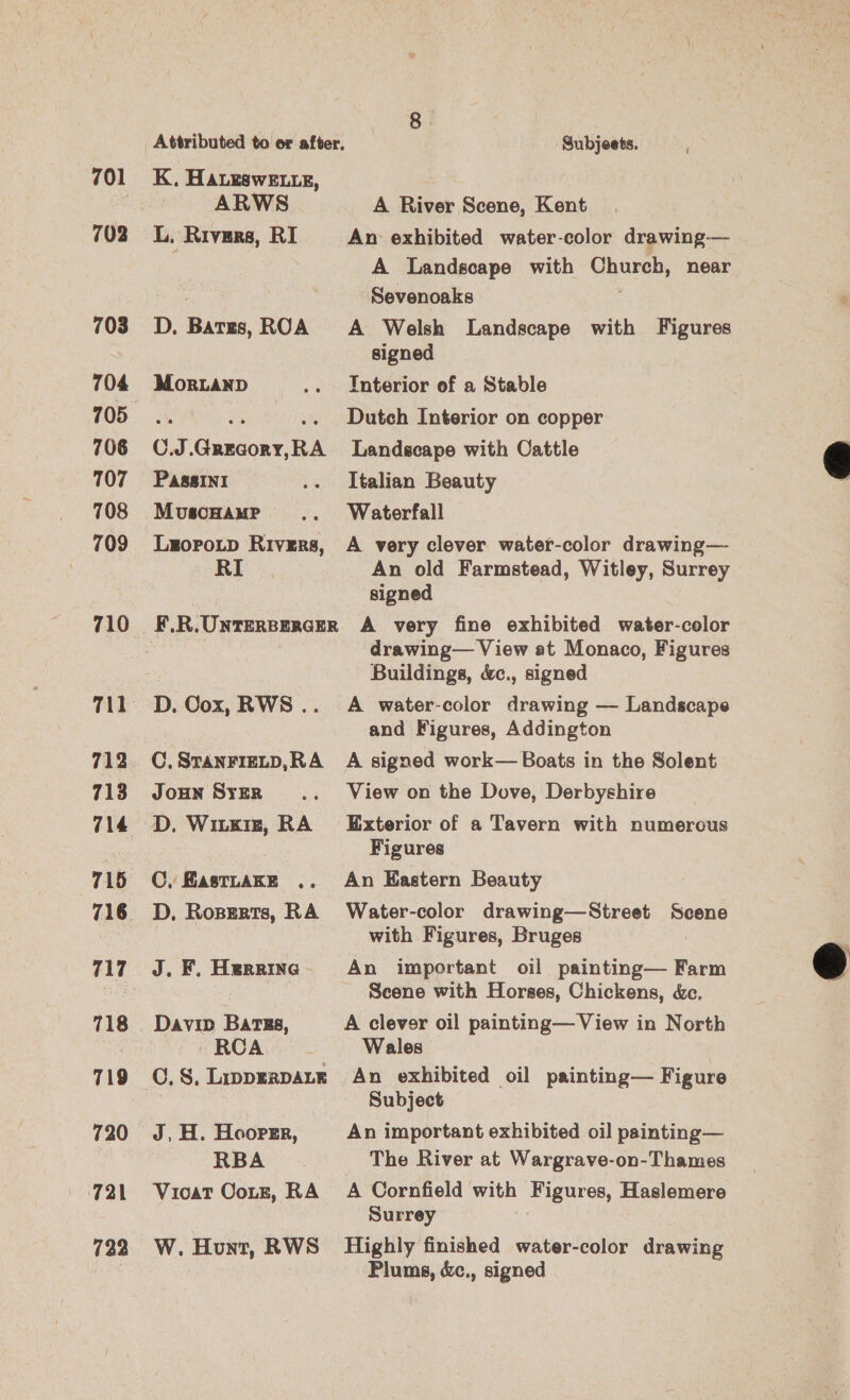 701 702 703 704 708 107 708 709 710 713 714 715 717 718 119 720 721 728 Attributed to or after. Gubjeets. i K, HALeswE.te, ARWS A River Scene, Kent L. Rivzrs, RI An exhibited water-color drawing— | A Landscape with Church, near | Sevenoaks D. Batzs, ROA A Welsh Landscape with Figures signed MorRLAND .. Interior of a Stable we .. Dutch Interior on copper C.J.Grecory,RA Landscape with Cattle PAassIni .. Italian Beauty MuscoHamMp .. Waterfall Luorotp Rivers, A very clever water-color drawing— : An old Farmstead, Witley, Surrey signed F, R. UNTERBERGER A very fine exhibited water-color drawing— View at Monaco, Figures Buildings, &amp;., signed D. Cox, RWS .. A water-color drawing — Landscape and Figures, Addington C.StanFieLD,RA A signed work— Boats in the Solent JoHN SyzrR .. View on the Dove, Derbyshire D. Wiukiz, RA Exterior of a Tavern with numerous Figures C, BasttaKE .. An Kastern Beauty D. Roserts, RA Water-color drawing—Street Scene with Figures, Bruges : J. F, Herrine An important oil painting— Farm Scene with Horses, Chickens, &amp;c. RCA Wales | C.S, Lipperpatr An exhibited oil painting— Figure Subject J, H. Hooper, An important exhibited oil painting— RBA The River at Wargrave-on-Thames Vioat Cote, RA A Cornfield with Figures, Haslemere Surrey Ww. Hunt, RWS Highly finished water-color drawing Plums, &amp;c., signed  