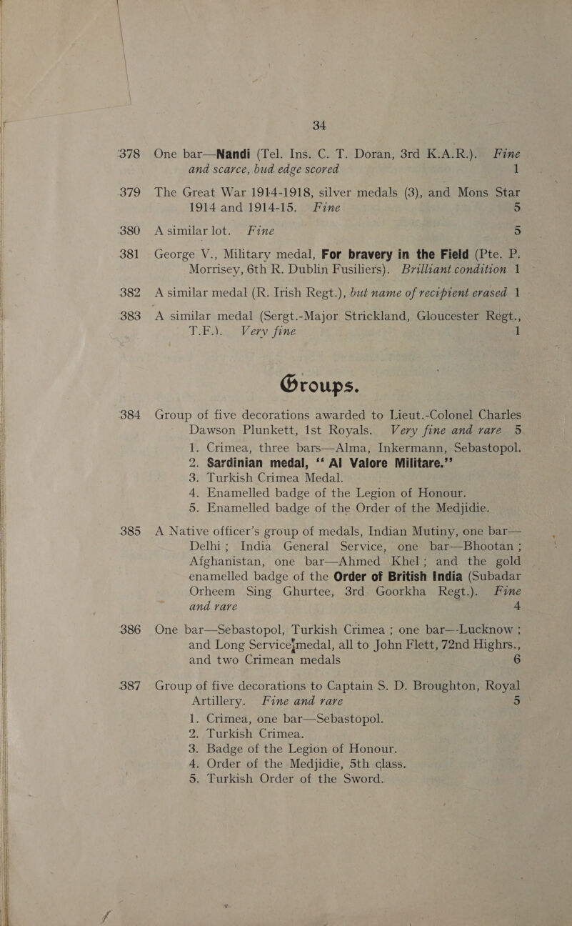   378 379 380 381 382 383 384 385 34 One bar—Nandi (Tel. Ins. C. T. Doran, 3rd K.A.R.). Fine and scarce, bud edge scored 1 The Great War 1914-1918, silver medals (3), and Mons Star 1914 and 1914-15. Fine 5 Asimilar lot. Fine 5 George V., Military medal, For bravery in the Field (Pte. P. Morrisey, 6th R. Dublin Fusiliers). Bvalliant condition 1 A similar medal (R. Irish Regt.), but name of recipient evased 1 TA Sing Verudine : 1 Groups. Group of five decorations awarded to Lieut.-Colonel Charles Dawson Plunkett, Ist Royals. Very fine and rare 9 1. Crimea, three bars—Alma, Inkermann, Sebastopol. 2. Sardinian medal, ‘‘ Al Valore Militare.’’ 3. Turkish Crimea Medal. . 4. Enamelled badge of the Legion of Honour. 5. Enamelled badge of the Order of the Medjidie. A Native officer’s group of medals, Indian Mutiny, one bar— Delhi; India General Service, one bar—Bhootan ; Afghanistan, one bar—Ahmed Khel; and the gold enamelled badge of the Order of British India (Subadar Orheem Sing Ghurtee, 3rd Goorkha Regt.). Fine and rare 4 One bar—Sebastopol, Turkish Crimea ; one bar—-Lucknow ; and Long Servicejmedal, all to John Flett, 72nd Highrs., and two Crimean medals 6 Group of five decorations to Captain S. D. Broughton, Royal Artillery. Fane and rare 5 . Crimea, one bar—Sebastopol. . Turkish Crimea. . Badge of the Legion of Honour. . Order of the Medyjidie, 5th class. . Turkish Order of the Sword. ar wWW