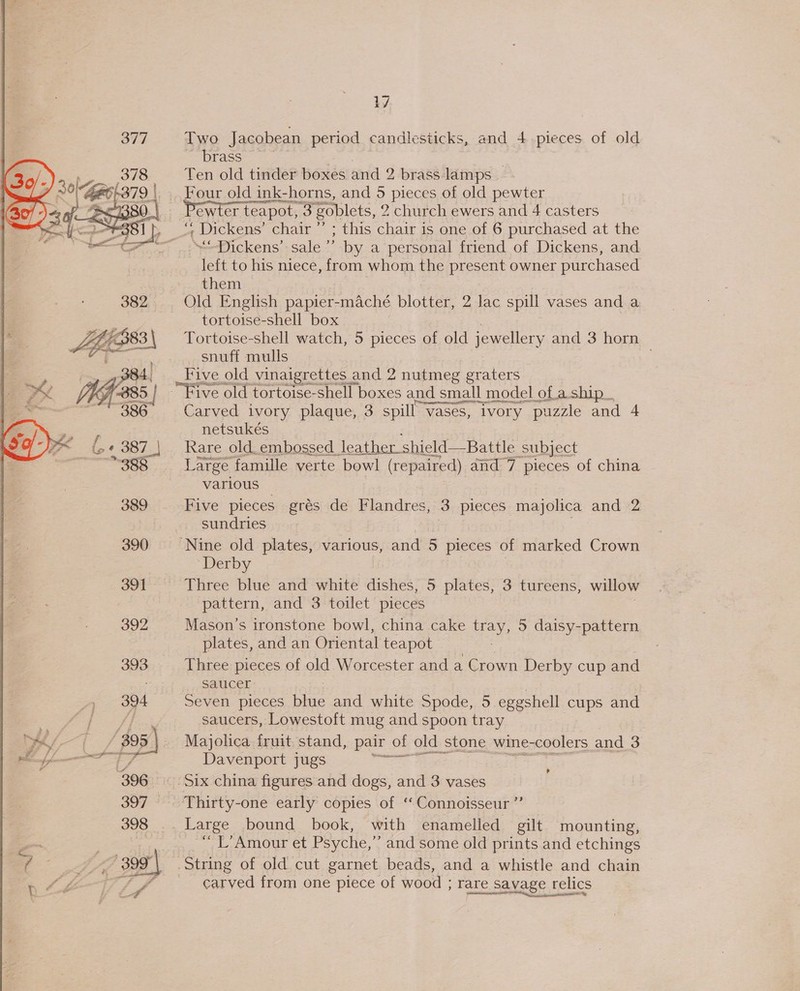     392 393 A) 394 397 «399, 17 Two Jacobean period candlesticks, and 4 pieces of old brass Ten old tinder boxés and 2 brass lamps — Four old ink-horns, and 5 pieces of old pewter ewter teapot, 3 goblets, 2 church ewers and 4 casters “ Dickens’ chair” ; this chair is one of 6 purchased at the \“Dickens’ sale ” by a personal friend of Dickens, and left to his niece, from whom the present owner purchased them Old English papier-maché blotter, 2 lac spill vases and a tortoise-shell box Tortoise-shell watch, 5 pieces of old jewellery and 3 horn snuff mulls _Five old vinaigrettes and 2 nutmeg graters Carved ivory plaque, 3 spill vases, ivory puzzle and 4 netsukés Rare old embossed | leather shield—Battle subject Large famille verte bowl (repaired) and 7 pieces of china various Five pieces grés de Flandres, 3 pieces majolica and 2 sundries : Derby Three blue and white dishes, 5 plates, 3 tureens, willow pattern, and 3 toilet pieces Mason’s ironstone bowl, china cake Ese 5 daisy-pattern plates, and an Oriental teapot Three pieces of old Worcester and a Crown Derby cup and saucer Seven pieces blue and white Spode, 5 eggshell cups and saucers, Lowestoft mug and spoon tray Majolica fruit stand, pair of old stone wine-coolers and 3 Davenport jugs Sips Six china figures and dogs, and 3 vases Thirty-one early copies of ‘Connoisseur ”’ Large bound book, with enamelled gilt mounting, ~ L’Amour et Psyche,” and some old prints and etchings ® carved from one piece of wood ; rare savage relics eas Oa aes