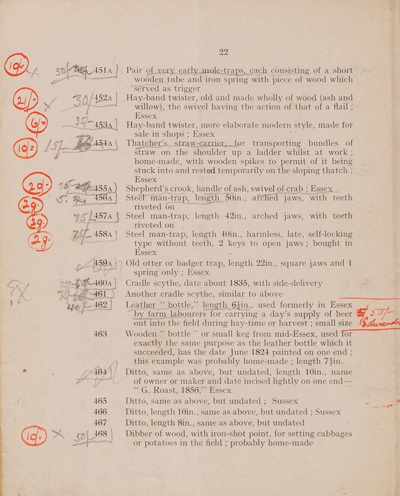Uy Soa A518 |  Dv 30/4] Gx (4534) js) 43 Fen 22 Bes, ag) «4 5 aGf-155. ) Pa ot . 456A | 7 14574 | 5G) Vee a ; ae re 74584 aL) {&gt; H S9A $FH60s | ee Sm | lee: a 462. | 463 465 466 467 22 Pair of very early mole-traps, each consisting of a short wooden tube and iron spring with piece of wood which “served as trigger Hay-band twister, old and made wholly of wood (ash and willow), the swivel having the action of that of a flail ; Hssex Hay-band twister, more elaborate modern style, made for sale in shops ; Essex Thatcher’s_straw-carrier,.for transporting bundles of Straw on the shoulder up a ladder whilst at work ; home-made, with wooden spikes to permit of it being stuck into and rested temporarily on the sloping thatch ; Essex Shepherd’s crook, handle of ash, swivel of crab ; Essex Steel man-trap, Jength. o0in., arched jaws, “with teeth riveted on Steel man-trap, length 42in., arched jaws, with teeth riveted on Steel man-trap, length 40in., harmless, late, self-locking type without teeth, 2 keys to open jaws ; bought in Essex Old otter or badger trap, fenete 22in., square jaws and | spring only ; Essex Cradle scythe, date about 1835, with side-delivery Another cradle scythe, similar to above Leather “bottle,” length 63in,, used formerly in Essex #  by farm labourers for carrying a day’s supply of beer SZ ‘out into the field during hay-time or harvest ; small size {x Wocden “ bottle’ or small keg from mid-Essex, used for exactly the same purpose as the leather bottle which it succeeded, has the date June 1824 painted on one end ; this example was probably home-made ; length 7}in. Ditto, same as above, but undated, length 10in., name of owner or maker and date incised lightly on one end— “G. Roast, 1856,’ Essex Ditto, same as above, but undated ; Sussex Ditto, length 10in., same as above, but undated ; Sussex Ditto, length 8in., same as above, but undated Dibber of wood, with iron-shot point, for setting cabbages or potatoes in the field ; probably home-made