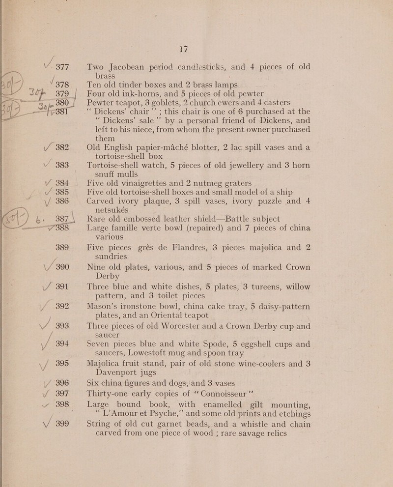 ‘378 Sop 379 a 380 } F381 / 382 Vv 383 V 384 _/ 385 eae: \/ 386 Sh 387. 4 “F388 389 VY 390 a et / 392 \/ 393 \/ 394 \ / 395 _/ 396 J 397 ~*~ 398 \/ 399 oe, Two Jacobean period candlesticks, and 4 pieces of old brass Ten old tinder boxes and 2 brass lamps Four old ink-horns, and 5 pieces of old pewter Pewter teapot, 3 goblets, 2 church ewers and 4 casters ‘“ Dickens’ chair ’’ ; this chair is one of 6 purchased at the “ Dickens’ sale” by a personal friend of Dickens, and left to his niece, from whom the present owner purchased them Old English papier-maché blotter, 2 lac spill vases and a tortoise-shell box Tortoise-shell watch, 5 pieces of old jewellery and 3 horn snuff mulls Five old vinaigrettes and 2 nutmeg graters Five old tortoise-shell boxes and small model of a ship netsukés Rare old embossed leather shield—Battle subject Large famille verte bowl (repaired) and 7 pieces of china various Five pieces grés de Flandres, 3 pieces majolica and 2 sundries Nine old plates, various, and 5 pieces of marked Crown Derby Three blue and white dishes, 5 plates, 3 tureens, willow pattern, and 3 toilet pieces Mason’s ironstone bowl, china cake tray, 5 daisy-pattern plates, and an Oriental teapot Three pieces of old Worcester and a Crown Derby cup and saucer Seven pieces blue and white Sree 5 eggshell cups and saucers, Lowestoft mug and spoon tray Majolica fruit stand, pair of old stone wine-coolers and 3 Davenport jugs Six china figures and dogs, and 3 vases Thirty-one early copies of ‘‘ Connoisseur ”’ Large bound book, with enamelled gilt mounting, ‘ L’Amour et Psyche,” and some old prints and etchings String of old cut garnet beads, and a whistle and chain carved from one piece of wood ; rare savage relics