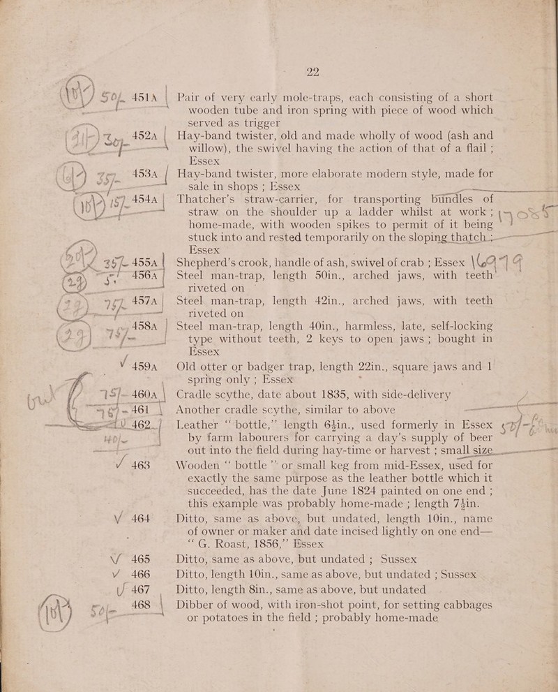  : Se ees ae 22 Pair of very early mole-traps, each consisting of a short wooden tube and iron spring with piece of wood which served as trigger Hay-band twister, old and made wholly of wood (ash and willow), the swivel having the action of that of a flail ; Essex. Hay-band twister, more elaborate modern style, made for sale in shops ; Essex es tO Thatcher’s straw-carrier, for transporting btndles of straw on the shoulder up a ladder whilst at work ; home-made, with wooden spikes to permit of it being Essex Shepherd’s crook, handle of ash, swivel of crab ; Essex \GA he Steel man-trap, length 50in., arched jaws, “with teeth’ riveted on — Steel. man-trap, length 42in., arched jaws, with teeth riveted on Steel man-trap, length 40in., harmless, late, self-locking type without teeth, 2 keys to open jaws; bought in Essex Old otter or badger trap, length 22in. , square jaws and 1 spring only ; Essex Cradle scythe, date about 1835, with side-delivery Leather “bottle,” length 64in., used formerly in Essex out into the field during hay-time or harvest ; small ‘Size. Wocden “ bottle ’” or small keg from mid-Essex, used ine exactly the same purpose as the leather bottle which it succeeded, has the date June 1824 painted on one end ; this example was probably home-made ; length 74in. Ditto, same as above, but undated, lanen 10in., name of owner or maker and date incised lightly on one end— ““G. Roast, 1856,’ Essex Ditto, same as above, but undated ; Sussex Ditto, length 10in., same as above, but undated ; Sussex Ditto, length 8in., same as above, but undated Dibber of wood, with iron-shot point, for setting cabbages or potatoes in the field ; probably home-made 14 ; 1