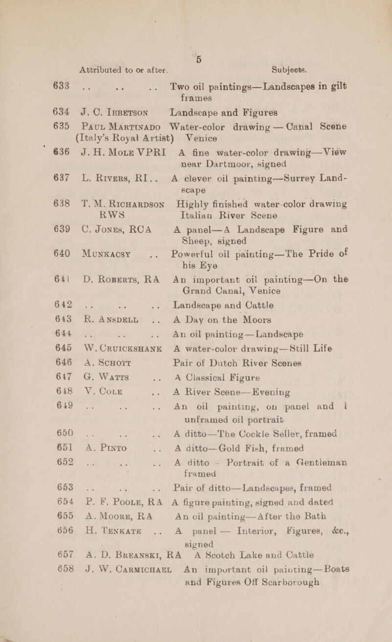 633 634 635 636 637 638 639 640 641 642 643 644 645 646 647 648 649 650 651 652 653 654 655 656 657 658 ‘5 Attributed to or after, Subjects. Two oil paintings— Landscapes in gilt frames J.C. IBBETSON Landscape and Figures Paut Marttvapo Water-color drawing — Canal Scene (Italy’s Royal Artist) Venice J.H.More VPRI A fine water-color drawing— View near Dartmoor, signed L. Rivers, RI.. A clever oil painting—Surrey Land- scape T.M.Ricuarpson Highly finished water-color drawing RWS Italian River Scene C, Jones, RCA A panel—A Landscape Figure and Sheep, signed Munxacsy .. Powerful oil painting—The Pride of his Kye D. Rogperts, RA An important oil painting—On the Grand Canal, Venice sh es .. Landscape and Cattle R. ANSDELL .. A Day on the Moors a = .. An oil paintiag— Landscape W.CruIcKSHANK A water-color drawing—Still Life A. SCHOTT Pair of Dutch River Scenes G. Warts .. A Classical Figure V. Coie .. A River Scene— Evening An oil painting, on panel and i unframed oil portrait iy Ae .. A ditto—The Cockle Seller, framed A. Pinto .. A ditto—Gold Fish, framed A ditto ~- Portrait of a Gentleman framed a ee .. Pair of ditto—Landscapes, framed P. K. Poors, RA A figure painting, signed and dated A. Moors, RA An oil painting— After the Bath H. Tenxate .. A_ panel — Interior, Figures, de., ; signed A. D. Breansk1, RA A Scotch Lake and Cattle J. W. CarmicHaeL An impurtant oil painting— Boats and Figures Off Scarborough