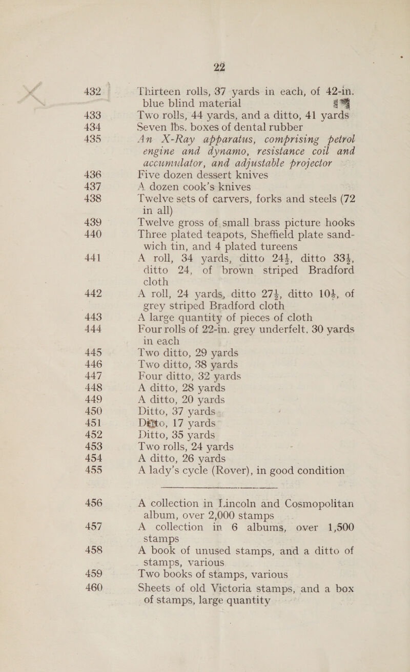433 434 435 436 437 438 439 440 44] 442 443 444 445 446 447 448 449 450 451 452 453 454 455 456 457 458 459 yes Thirteen rolls, 87 yards in each, of 42-in. blue blind material 44 Two rolls, 44 yards, and a ditto, 41 yards Seven Ibs. boxes of dental rubber An X-Ray apparatus, comprising petrol engine and dynamo, resistance coil and accumulator, and adjustable projector Five dozen dessert knives A dozen cook’s knives Twelve sets of carvers, forks and steels (72 in all) Twelve gross of small brass picture hooks Three plated teapots, Sheffield plate sand- wich tin, and 4 plated tureens A roll, 34 yards, ditto 244, ditto 33%, ditto 24, of brown striped Bradford cloth A roll, 24 yards, ditto 274, ditto 104, of grey striped Bradford cloth A large quantity of pieces of cloth Four rolls of 22-in. grey underfelt, 30 yards in each Two ditto, 29 yards Two ditto, 38 yards Four ditto, 32 yards A ditto, 28 yards A ditto, 20 yards Ditto, 37 yards Défto, 17 yards Ditto, 35 yards Two rolls, 24 yards A ditto, 26 yards A lady’s cycle (Rover), in good condition   eS 8 ee Oe album, over 2,000 stamps A collection in 6 albums, over 1,500 stamps A book of unused stamps, and a ditto of Two books of stamps, various Sheets of old Victoria stamps, and a box _of stamps, large quantity