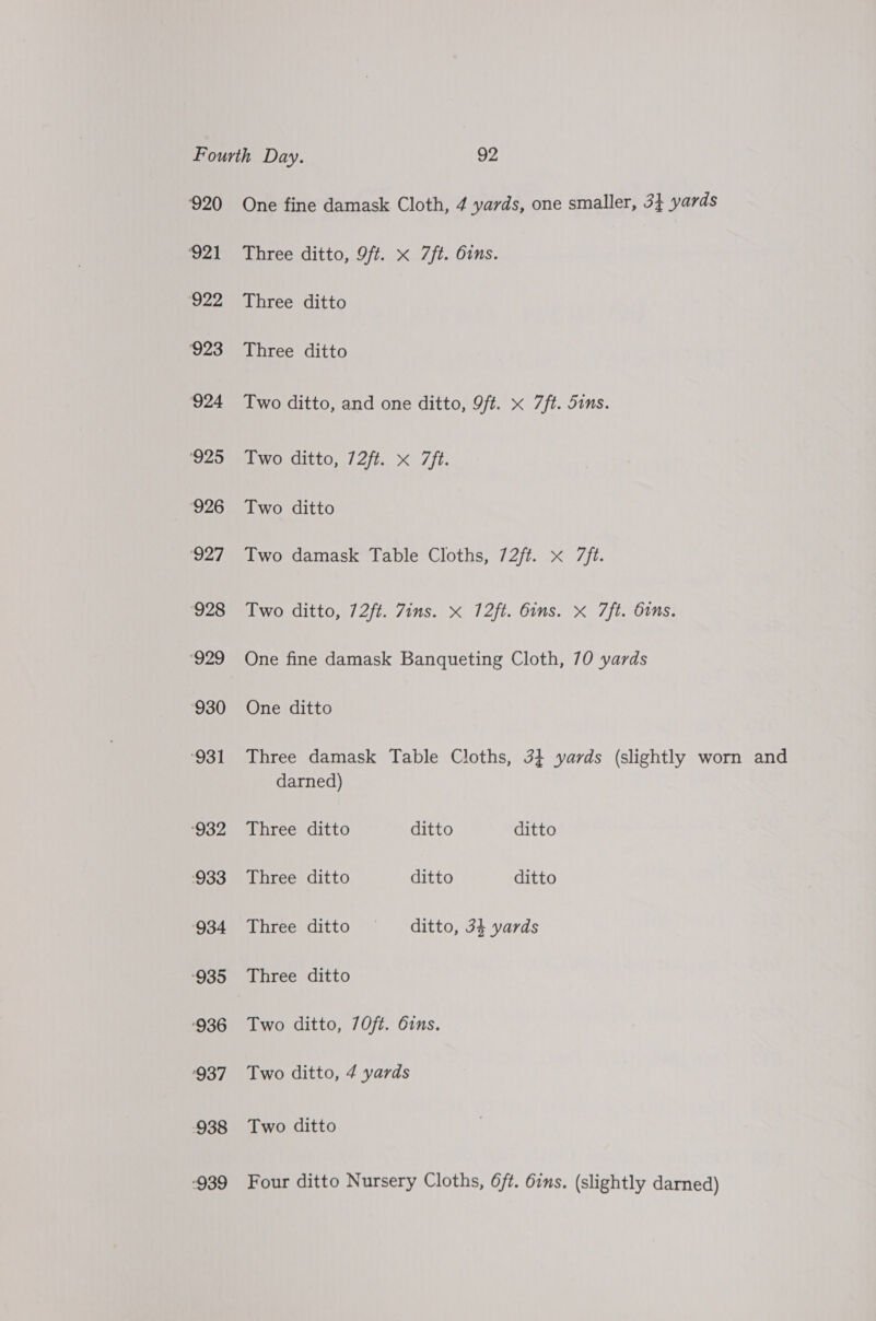 ‘920 921 ‘922 923 924 '925 ‘926 ‘927 928 929 930 ‘931 ‘932 ‘933 ‘934 ‘935 ‘936 ‘937 938 939 One fine damask Cloth, 4 yards, one smaller, 3} yards Three ditto, 9ft. x 7/ft. 6ins. Three ditto Three ditto Two ditto, and one ditto, 9ft. x 7ft. Sins. Two ditto, 72ft. x 7ft. Two ditto Two damask Table Cloths, 72/t. x 7ft. Two ditto, 72ft. Zins. x 12ft. 6ins. x 7ft. bins. One fine damask Banqueting Cloth, 70 yards One ditto Three damask Table Cloths, 3} yards (slightly worn and darned) Three ditto ditto ditto Three ditto ditto ditto Three ditto ditto, 34 yards Three ditto Two ditto, 70ft. 6ins. Two ditto, 4 yards Two ditto Four ditto Nursery Cloths, 6/t. 6ins. (slightly darned)