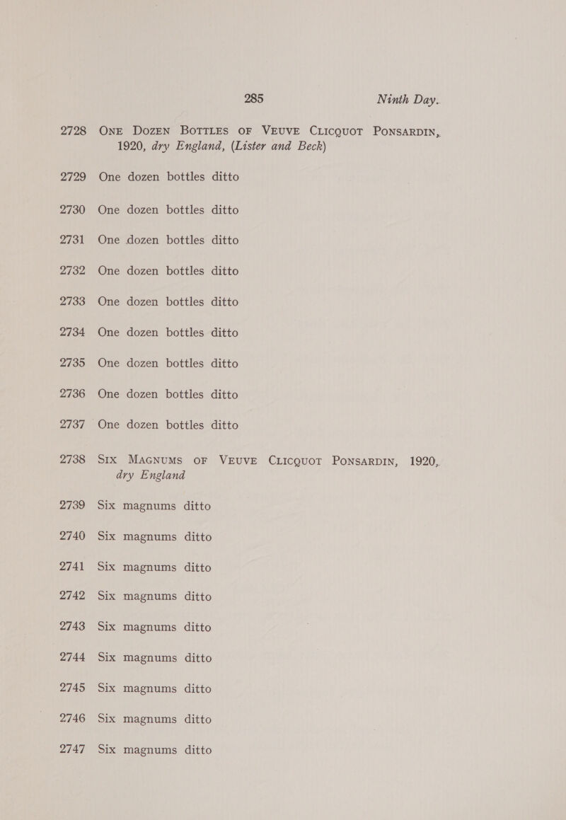 2728 OnE DozEN BOTTLES OF VEUVE CLICQUOT PONSARDIN, 1920, dry England, (Lister and Beck) 2729 One dozen bottles ditto 2730 One dozen bottles ditto 2731 One dozen bottles ditto 2732 One dozen bottles ditto 2733 One dozen bottles ditto 2734 One dozen bottles ditto 2735 One dozen bottles ditto 2736 One dozen bottles ditto 2737 One dozen bottles ditto 2738 Stx Macnums oF VEUVE CLicguotT PoNsARDIN, 1920, dry England 2739 Six magnums ditto 2740 Six magnums ditto 2741 Six magnums ditto 2742 Six magnums ditto 2743 Six magnums ditto 2744 Six magnums ditto 2745 Six magnums ditto 2746 Six magnums ditto 2747 Six magnums ditto