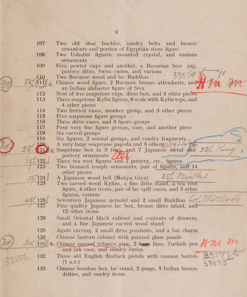  mone Two old shoe buckles, sundry belts and_ bronze ornaments and portion of Egyptian stone. figure Two Ushabti figures, mounted crystal, and various ornaments Five pewter cups and another, a Bavarian beer UB, pottery ditto, Swiss curios, and various Two Burmese wood and lac Buddhas Chinese wood figure, 2 Burmese bronze adeudicts: an an Indian alabaster figure of Siva Nest of five soapstone cups, ditto box, and 4 other picts ee Three soapstone Kylin figures, 6 seals with Kylin tops, and 4 other pieces Two fretted vases, monkey group, and 3 other pieces Five soapstone figure groups Three ditto vases, and 3 figure groups 234 (6 7 \er  Four very fine figure groups, vase, and another piece — . eR, Six carved groups ae Six figures, 2 animal groups, and sundry papery. Oy estate A very large soapstone pagoda and 5 others}, hae ; €   Three tea root figures and 7 pottery, etc.. figures gE nn Two bronzed temple ornaments, pair of f figures, a , and ee other pieces 5 ie, ane A Japanese wood bell (Mokyu Giyu) JO, 72t A Two carved wood Kylins, a fine ditto Sante TH sat = figure, 4 other items, pair of lac spill vases, and 3 other figures, various VAva Seventeen Japanese netsuké and 2 small Buddhas er . Fine quality Japanese lac box, bronze ditto inlaid, iy echt 2% 12 other items Small Oriental black cabinet and contents of drawers, and a fine Japanese carved wood stand Agate carving, 2 small ditto pendants, and a bat charm Chinese lantern cabinet with painted glass panels  a 4 x Ls&gt; Chinese enamel tobacco pipe, 2 Rega fans, Turkish pen og) Vi &amp; and ink case, and sundry curios Sse Three old English flintlock pistols with cannon barrels &gt; Fee eo (1 A.F.) Ssg5s Chinese bamboo box, lac stand, 2 gongs, 5 Indian ‘base deities, and sundry items