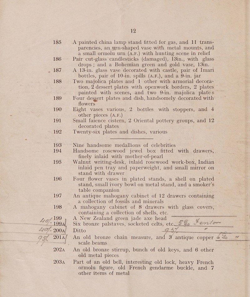 185 A painted china lamp stand fitted for gas, and 11 trans- parencies, an urn-shaped vase with metal mounts, and a small ormolu urn (A.F.) with hunting scene in relief 186 Pair cut-glass candlesticks (damaged), 13in., with glass drops ; and a Bohemian green and gold vase, 13in. , 87 A 13-in. glass vase decorated with castle, pair of Imari , bottles, pair of 10-in. spills (A.F.), and a 9-in. jar 188 Two majolica plates and 1 other with armorial decora- tion, 2 dessert plates with openwork borders, 2 plates painted with scenes, and two 9-in. majolica plates — 189 Four deggert plates and dish, handsomely decorated with flowers 190 Eight vases various, 2 bottles with stoppers, and 4 other pieces (A.F.) tbe Small faience cistern, 2 Oriental pottery groups, and 12 decorated plates 192 Twenty-six plates and dishes, various 193 Nine handsome medallions of celebrities 194 Handsome rosewood jewel box fitted with drawers, finely inlaid with mother-of-pearl 195. Walnut writing-desk, inlaid rosewood work-box, Indian inlaid pen tray and paperweight, and small mirror on - stand with drawer 196 Four flower vases in plated stands, a shell on plated stand, small ivory bowl on metal stand, and a smoker's table companion 197 An antique mahogany cabinet of 12 drawers containing a collection of fossils and minerals 198 A mahogany cabinet of 8 drawers with glass covers, containing a collection of shells, etc. Pac a:  PR NUN EE A RIE  Lat 99 A New Zealand green jade axe head ““a &gt; ; = 1998) Six bronze palstaves, socketed celts, etc_a So Vv @7e7e™~ _ a0, 4 z a / Pd oe { 4F-%0al Ditto a Ab ees ge Gs 2014/ An old bronze chain measure, and 3 antique copper ¢“% __ # “+. scale beams 2024 An old bronze stirrup, bunch of old keys, and 6 other old metal pieces 203A Part of an old bell, interesting old lock, heavy French ormolu figure, old French gendarme buckle, and 7 other items of metal