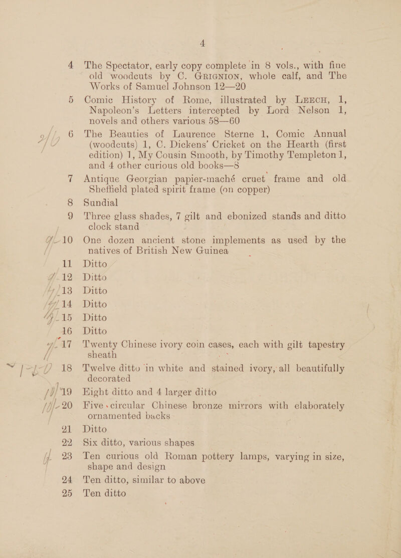 /d/19 O1. 220 24 25 4 The Spectator, early copy complete in 8 vols., with fine old woodeuts by C. GRIGNION, whole calf, and The Works of Samuel Johnson 12—20 Comic History of Rome, illustrated by LxrzcuH, 1, Napoleon’s Letters intercepted by ford: Nelson 1, novels and others various 58—60 The Beauties of Laurence Sterne 1, Comic Annual (woodcuts) 1, C. Dickens’ Cricket on the Hearth (first edition) 1, My Cousin Smooth, by Timothy Templeton I, and 4 other curious old books—s8 Antique Georgian papier-maché cruet frame and old Sheffield plated spirit frame (on copper) Sundial Three glass shades, 7 gilt and ebonized stands and ditto clock stand One dozen ancient stone implements as used by the natives of British New Guinea Ditto Ditto Ditto Ditto Ditto Ditto Twenty Chinese ivory coin cases, each with gilt tapestry sheath Twelve dittou in white and stained ivory, all beautifully decorated Hight ditto and 4 larger ditto Five .circular Chinese bronze mirrors with elaborately ornamented backs Ditto Six ditto, various shapes Ten curious old Roman pottery lamps, varying in size, shape and design 3 Ten ditto, similar to above Ten ditto