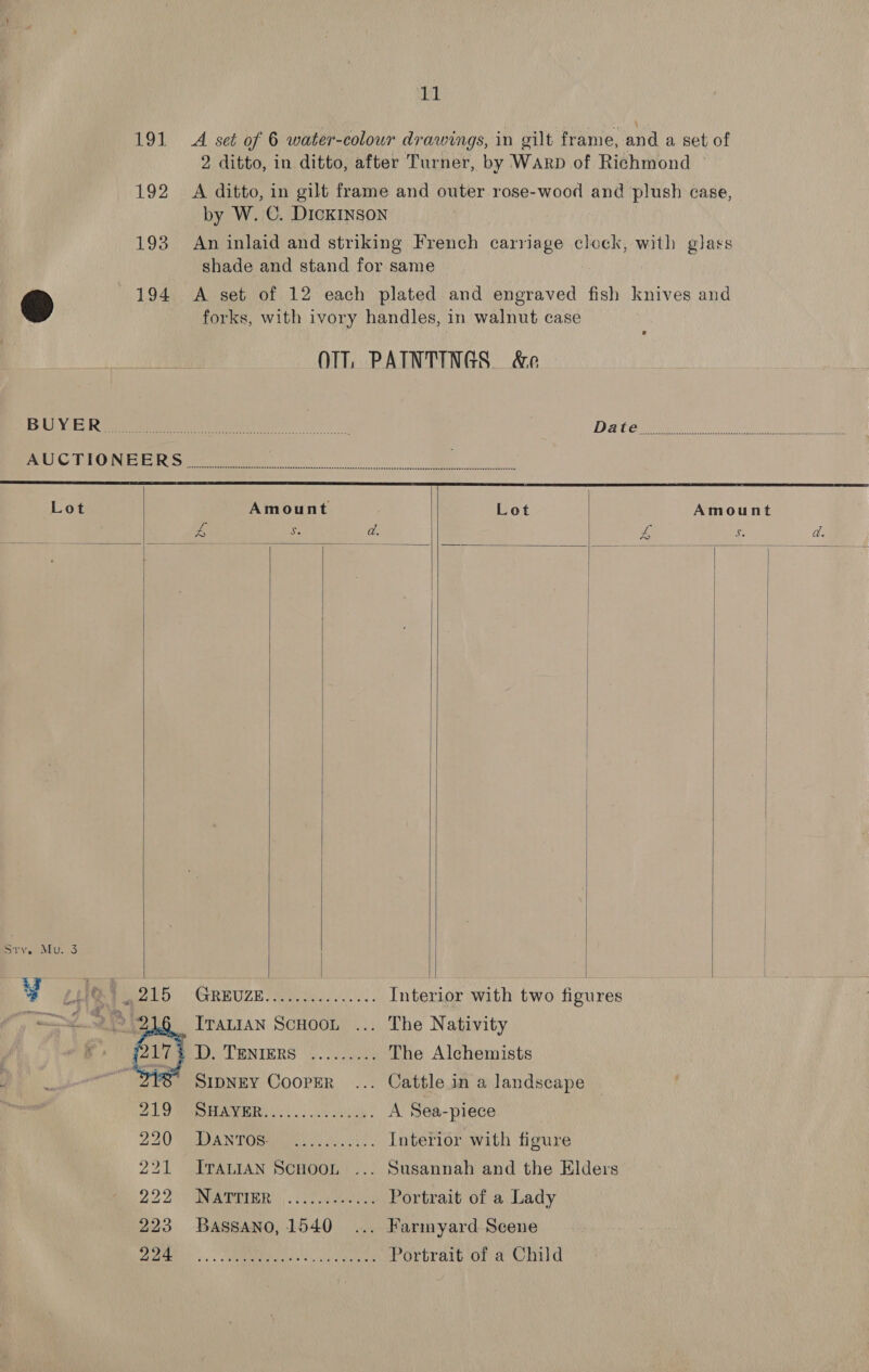 ut 191 A set of 6 water-colour drawings, in gilt frame, and a set of 2 ditto, in ditto, after Turner, by WarD of Richmond 192 A ditto, in gilt frame and outer rose-wood and plush case, by W. C. DiIcKINSON 193 An inlaid and striking French carriage clock, with glass shade and stand for same © 194 &lt;A set of 12 each plated and engraved fish knives and forks, with ivory handles, in walnut case  OT, PAINTINGS &amp;e BLL) VES eer ene perletee 22 DAC mer eeal yy ate Sa eee ae ak CO TOES te ee ee tk Lot Amount Lot Amount Lee Sa a. Re $. d.      Sty. Mu. 3        ¥ Lt | Mpg ko GREUZE elie... Interior with two figures “2.9. 324.6 Iraran Scuoon ... The Nativity B17} DSTENIERS soe The Alchemists 4 * Sipney Cooper ... Cattle in a landscape Rr SL. hy aula A Sea-piece PUAN Tera ecient Interior with figure ITALIAN SCHOOL ... Susannah and the Elders PETER eames Portrait of a Lady Bassano, 1540 ... Farmyard Scene sa WR esac Se a Portrait of a Child 