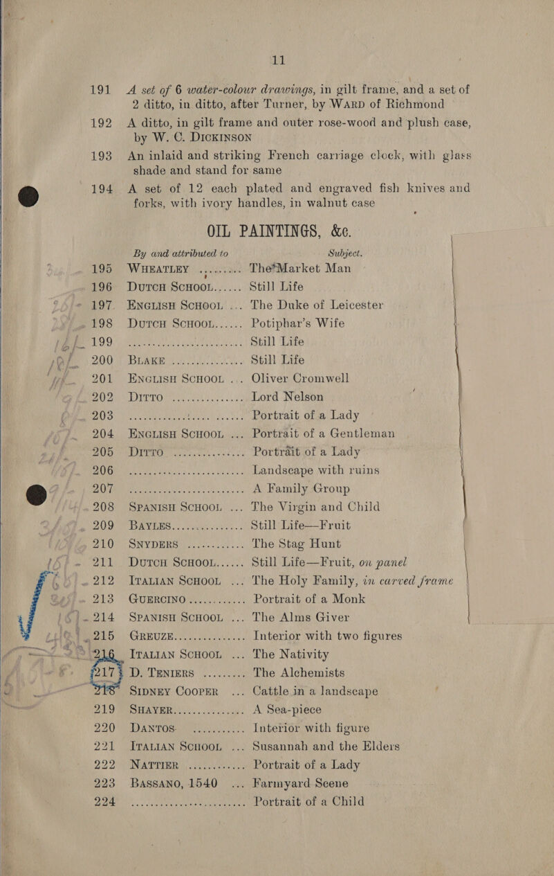   LOT 192 193  eek © oO bo iS NES hos bo bo Se) 11 A. set of 6 water-colowr drawings, in gilt frame, and a set of 2 ditto, in ditto, after Turner, by Warp of Richmond — A ditto, in gilt frame and outer rose-wood and plush case, by W. C. Dickinson An inlaid and striking French carriage clock, with glass shade and stand for same A set of 12 each plated and engraved fish knives and forks, with ivory handles, in walnut case OIL PAINTINGS, &amp;e. By and attributed to Subject. | WHEATLEY pec ties The*Market Man | DutcH SCHOOL...... Still Life ENGLISH ScHooL ... The Duke of Leicester DUTCH SCHOOL...... Potiphar’s Wife Sis ated AA OEE oe TE Still Life Eee es Co oon Still Life ENGLISH SCHOOL ... Oliver Cromwell PPLE Eames ghee veda Lord Nelson Bite te CE a aaa Portrait of a Lady ENGLISH SCHOOL ... Portrait of a Gentleman = pa cu puget aco A Portrait of a Lady SO ade kc Mala 4 Landscape with ruins MEDALS COR NRIIAD AAP Daa A Family Group  SPANISH SCHOOL ... The Virgin and Child LEB 0 Jane. Still Life—Fruit f SVD Heaps yaaa | 5. The Stag Hunt | DutcH SCHOOL...... Still Life—Fruit, on panel ITALIAN ScHOOL ... The Holy Family, an carved frame | GUERCINOMW:. 04st - Portrait of a Monk SPANISH SCHOOL ... The Alms Giver GREUZET Rome Interior with two figures ITALIAN SCHOOL ... The Nativity 4D. Tayiers ......... The Alchemists 8° Sipney Coover ... Cattle in a landscape BS MEE DG yn aie ... A Sea-piece PAN TOS Gane Abs Interior with figure ITALIAN SCHOOL ... Susannah and the Elders IVA PETRA oho e keen yn Portrait of a Lady Bassano, 1540 ... Farmyard Scene oo at SUR CEN a A Portrait of a Child 224