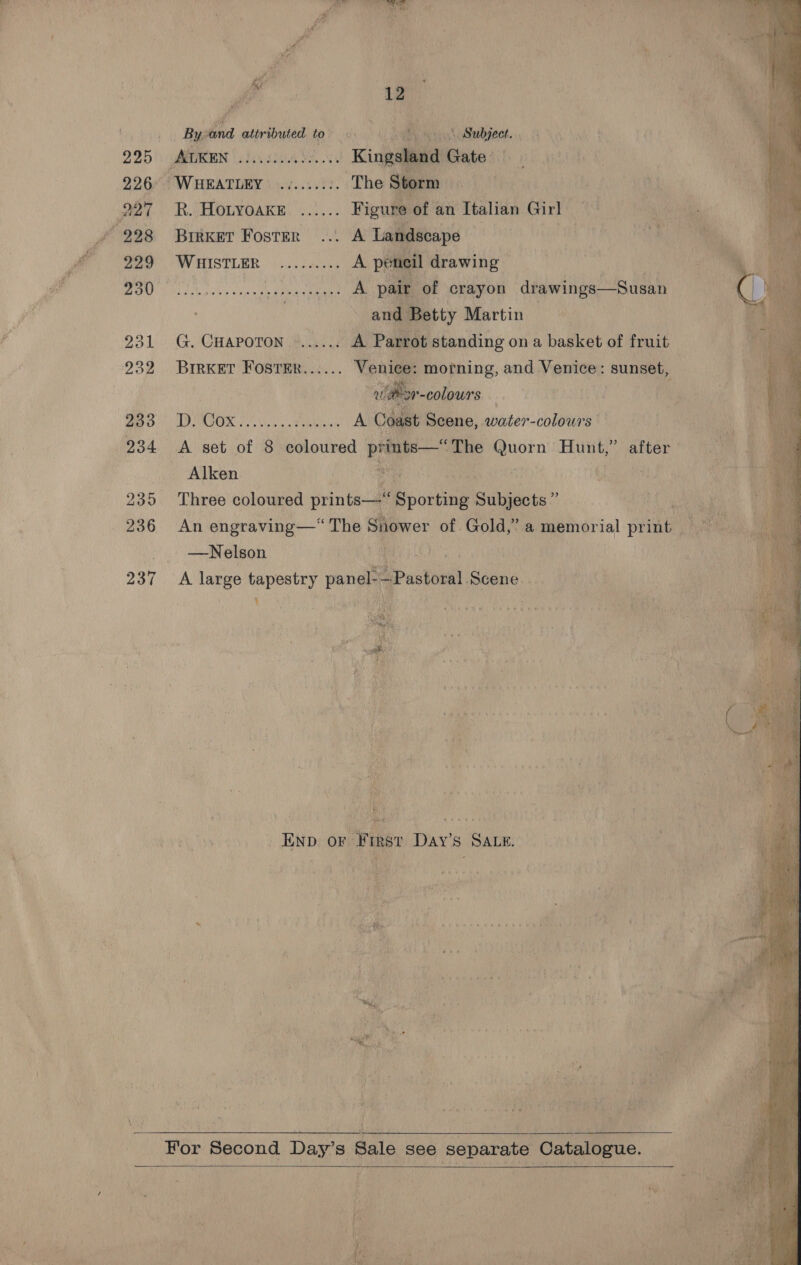     fe . F cal Pa : Rygnd attributed. to a 225): MARIN). ste AY 226 WHEATLEY .......5. sto 227 RR. Hoyoake ...... Figure of an Italian Girl~ ‘ 228 Buiter Foster ... A Landscape — PT Yi 229 WHISTLER ......... A peneil drawing i 230 oe nee air of crayon drawings—Susan and Betty Martin 231. -G. CHAPOTON #4: 10 Parrot standing on a basket of fruit 232 BrrKet FoOster...... Venice: morning, and Venice: sunset, : i ad Por -colours | BG OIG iy aes A Coast Seene, water-colours 234 A set of 8 coloured a The ead Me after , Alken - 235 Three coloured prints— is Pe povting Subjects” my 236 An engraving—“ The Shower of Gold,’ a memorial pr etry _. —Nelson 4 | 87 A large kapee iy. pangl: “Pastoral Scene ‘ a Wes He a Enp or First Day's Saue. ‘ 6S CTE OD Reg ioe Wi ‘ ° For Second Day’s Sale see separate Catalogue. 