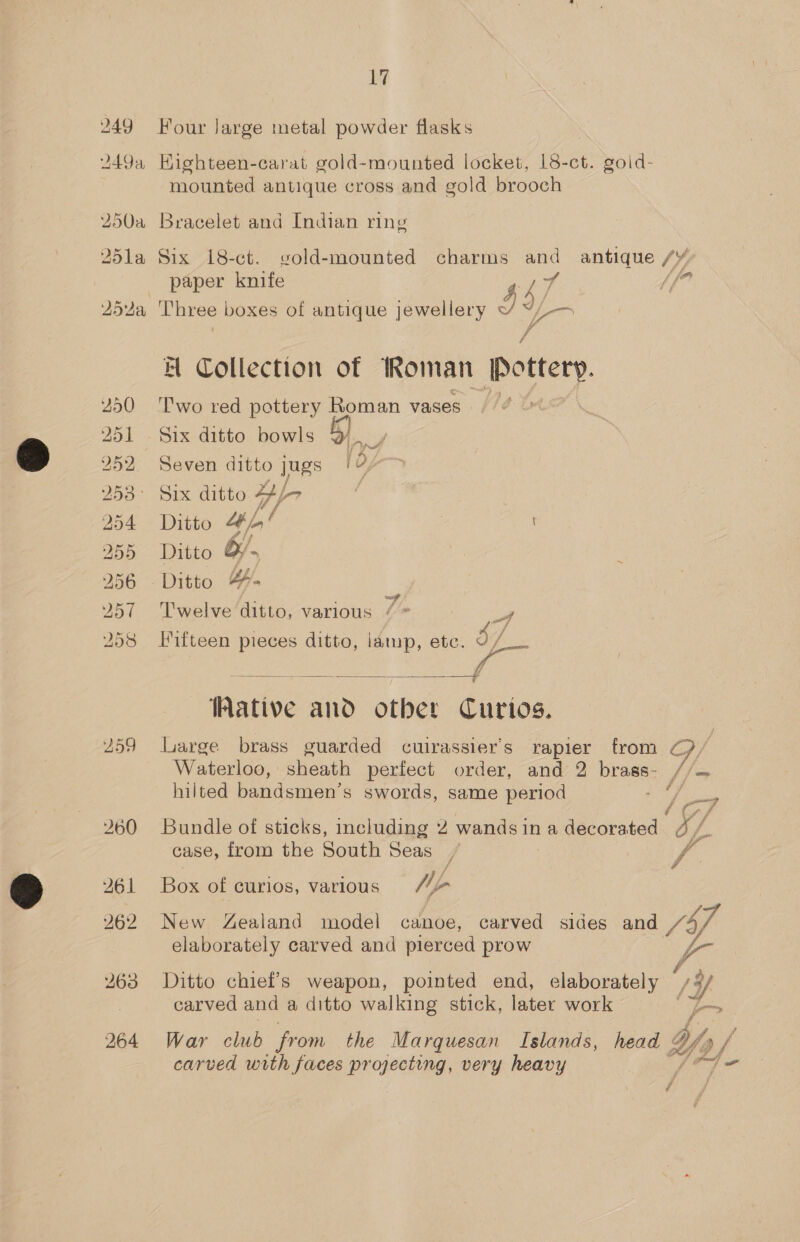 he Oru (ov Ov aor ps OS RO ec Or Oo » BO NS TINS beh Sh IS DO pe SCN Or —~l Or Or GE 259 17 Four Jarge metal powder flasks Highteen-carat gold-mounted locket, iene gold- mounted antique cross and gold brooch Bracelet and Indian ring Six 18-ct. gold-mounted charms and antique /¥ paper knife re | Jf i 7 eH Collection of Roman ell eag Two red pottery Roman vases :  Seven ditto jugs iv Ditto 4 ; Ditto 6/. : ‘T'welve ditto, various ¢ # ~t Fifteen pieces ditto, lamp, ete. ae . _f ative and other Curios. Large brass guarded cuirassier’s rapier from 7. Waterloo, sheath perfect order, and 2 brass- /{/> hilted bandsmen’s swords, same period ae A  / (rf Bundle of sticks, including 2 wands in a decorated OL f case, from the South Seas / ; Vs Box of curios, various Wp New Gealand model canoe, carved sides and VA elaborately carved and pierced prow fe Ditto chief's weapon, pointed end, elaborately YY carved and a ditto walking stick, later work War club from the Marquesan Islands, head | Ys af ff carved with faces projecting, very heavy ff