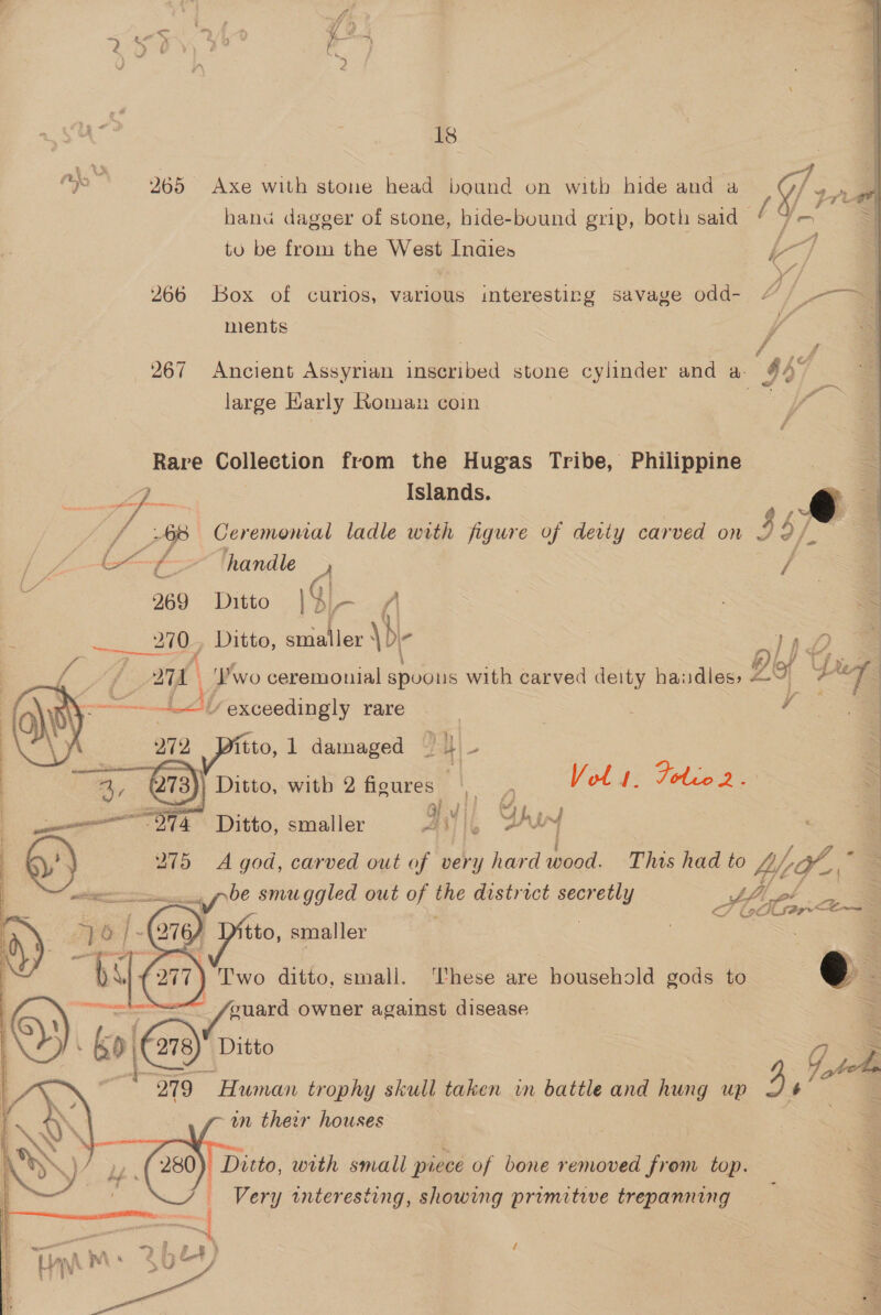  “265 Axe with stone head bound on with hide and a hand dagger of stone, hide-bound grip, both said { Ye to be from the West Indies | cg | 266 Hox of curios, various interesting savaye odd- “4 / ~—— ments 267 Ancient Assyrian inscribed stone cylinder and a. I h/ large Harly Roman coin Rare ee kia from the Hugas Tribe, Philippine   fea a Islands. ie 68 Ceremonial ladle with figure of devty carved on . C<—-f-~thandle 5 / 269 Ditto |4~ / Pe ae: a1 Ditto, smaller \b) \- 7 ND ? Pe Pwo ceremonial s spoons with carved deity haudles, Def ' Ye “<< exceedingly rare | | re 272 gee 1 damaged |} - oy Ditto, with 2 peor j oe hee 1 Tote. pene 4 Ditto, smaller Ait hint 7 > 275 A god, carved out of very hard ‘Read, This had to bMepe ay yee smuggled out of i district secretly AL ila 8  tto, smaller ‘s bY Gr) Two ditto, small. These are household gods to @ ). ae , fea owner against disease , ») Ko | (ay Ditto o, at 279 Human trophy skull taken in battle and hung up 4 P -an their houses  f 