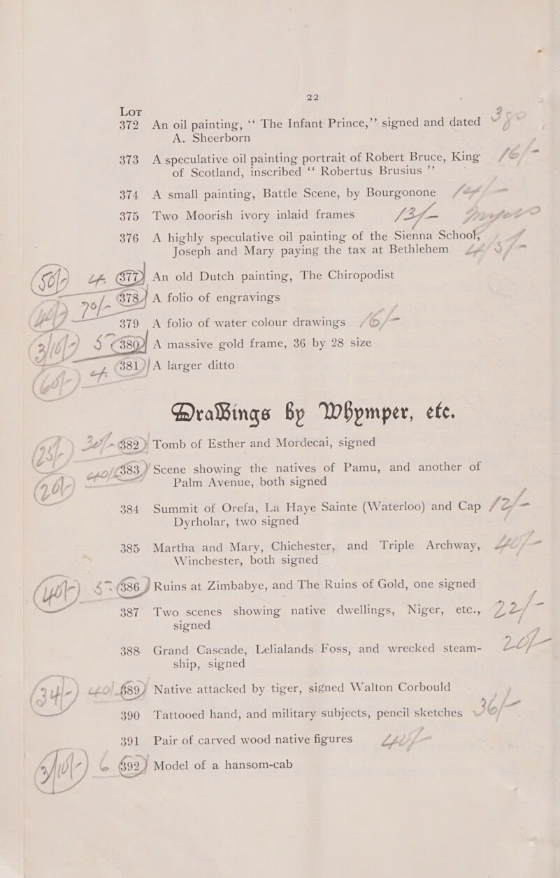 Lor 372 An oil painting, ‘‘ The Infant Prince,’’ signed and dated A. Sheerborn | 4 \4 \ 373 A speculative oil painting portrait of Robert Bruce, King of Scotland, inscribed ‘‘ Robertus Brusius ”’ 374 A small painting, Battle Scene, by EO eras 376 A highly speculative oil painting of the Seana Schoo? Joseph and Mary paying the tax at Bethlehem Z ZA GT An old Dutch painting, The Chiropodist eae fe _ SR A folio of engravings cd 379 A folio of water colour drawings, ©  A massive gold frame, 36 by 28 size . ao — ef 381)/A larger ditto @raBings By Whymper, ete. = i, 682) Tomb of Esther and Mordecal, signed (83) ¥Scene showing the natives of Pamu, and another of —— Palm Avenue, both signed Dyrholar, two signed 385 Martha and Mary, Chichester, and Triple Archway, if Winchester, both signed sir) $°. 886 ) Ruins at Zimbabye, and The Ruins of Gold, one signed signed 388 Grand Cascade, Lelialands Foss, and wrecked steam- ship, signed 3 i -) £0} 639) Native attacked by tiger, signed Walton Corbould at 39) Tattooed hand, and military subjects, pencil sketches \ ; 391 Pair of carved wood native figures Lf ; 692) Model of a hansom-cab 