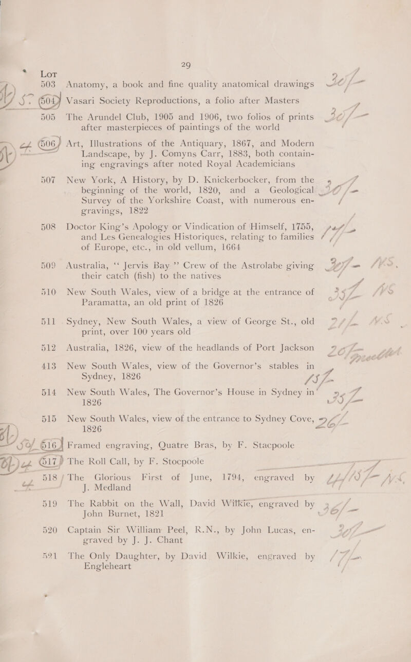 % Lor  ; a f \ 503 Anatomy, a book and fine quality anatomical drawings ~&lt;#¢ Wi 7? : : I, “aie 604) Vasari Society Reproductions, a folio after Masters 505 Phe Arindel Ciuh, 1605 and 1906, two folios of prints ~3¢ after masterpieces of paintings of the world ( my of (06) Art, Illustrations of the Antiquary, 1867, and Modern ‘| ae Landscape, by J. Comyns Carr, 1883, both contain- oo” ing engravings after noted Royal Academicians 507 New York, A History, by D. Knickerbocker, from the--, 7 beginning of the world, 1820, and a Geological 27 /~ Survey of the Yorkshire Coast, with numerous en- / gravings, 1822 508 Doctor King’s Apology or Vindication of ‘Himself, 1755, sey, and Les Genealogies Historiques, relating to families # // — of Europe, etc., in old vellum, 1664 509 Australia, ‘‘ Jervis Bay-’’ Crew of the Astrolabe giving wy &lt; their catch (fish) to the natives d 510 New South Wales, view of a bridge at the entrance of i 3 Paramatta, an old print of 1826 a 511 . Sydney, New South Wales, a view of George St., old PSA. print, over 100 years old 512 Australia, 1826, view of the headlands of Port Jackson 7 6 7 413. New South Wales, view of the Governor’s stables in | Sydney, 1826 fs Foss 514 New South Wales, The Governor’s House in Sydney in” 22 qr 1826 LJ 0 f= a 515 New South Wales, view of the entrance to Sydney Cove, 9/7 fi 1826 sccpter iil 6) Framed engraving, Quatre Bras, by F. Stacpoole 517) The Roll Call, by F. Stocpoole er se }ihe—Glormous First of June, 1794-&gt; engraved by fA ‘S/ J. Medland e, 519 The Rabbit on the Wall, David Witkie, engraved by . John Burnet, 1821 520 Captain. Sir. William Peel, R.N., by Johm Lucas, en- graved by J. J. Chant 521 The Only Daughter, by David. Wilkie, engraved by Engleheart