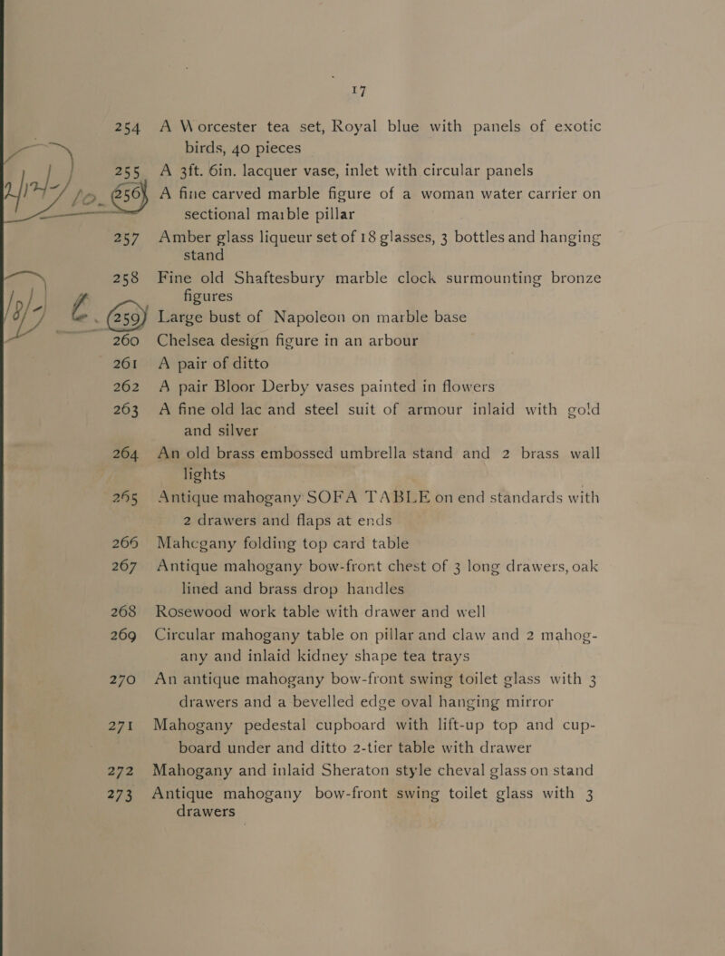 254 LO 256 260 261 262 263 264. 295 266 267 268 269 270 271 272 273 17 A Worcester tea set, Royal blue with panels of exotic birds, 40 pieces A 3ft. 6in. lacquer vase, inlet with circular panels A fine carved marble figure of a woman water carrier on sectional manble pillar Amber glass liqueur set of 18 glasses, 3 bottles and hanging stand Fine old Shaftesbury marble clock surmounting bronze figures Large bust of Napoleon on marble base Chelsea design figure in an arbour A pair of ditto A pair Bloor Derby vases painted in flowers A fine old lac and steel suit of armour inlaid with gold and silver An old brass embossed umbrella stand and 2 brass wall lights Antique mahogany SOFA TABLE on end standards with 2 drawers and flaps at ends Mahcgany folding top card table Antique mahogany bow-front chest of 3 long drawers, oak lined and brass drop handles Rosewood work table with drawer and well Circular mahogany table on pillar and claw and 2 mahog- any and inlaid kidney shape tea trays An antique mahogany bow-front swing toilet glass with 3 drawers and a bevelled edge oval hanging mirror Mahogany pedestal cupboard with lift-up top and cup- board under and ditto 2-tier table with drawer Mahogany and inlaid Sheraton style cheval glass on stand Antique mahogany bow-front swing toilet glass with 3 drawers