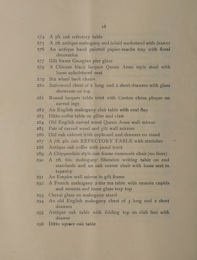 274 275 276 277 278 279 280 281 282 283 284 285 286 287 288 289 290 291 292 293 294 295 18 A 5ft. oak refectory table A 2ft. antique mahogany and inlaid washstand with drawer An antique hand painted papier-mache tray with floral decoration Gilt frame Georgian pier glass A Chinese black lacquer Queen Anne style stool with _ loose upholstered seat Six wheel back chairs Satinwood chest of 2 long and 2 short drawers with glass showcase on top Round lacquer table inlet with Canton china plaque on carved legs An English mahogany club table with oval flap Ditto coffee table on pillar and claw Old English carved wood Queen Anne wall mirror Pair of carved wood and gilt wall mirrors Old oak cabinet with cupboard and drawers on stand A vit. gin. oak REFECTORY TABLE with stretcher Antique oak coffer with panel front A Chippendale style oak frame commode chair (no liner) A 2ft. 6in. mahogany Sheraton writing table on end standards and an oak corner chair with loose seat in tapestry An Empire wall mirror in gilt frame A French mahogany 2-tier tea table with ormolu cupids and mounts and loose glass tray top Cheval glass on mahogany stand An old English mahogany chest of 3 long and 2 short drawers Antique oak table with folding top on club feet with drawer Ditto square oak table
