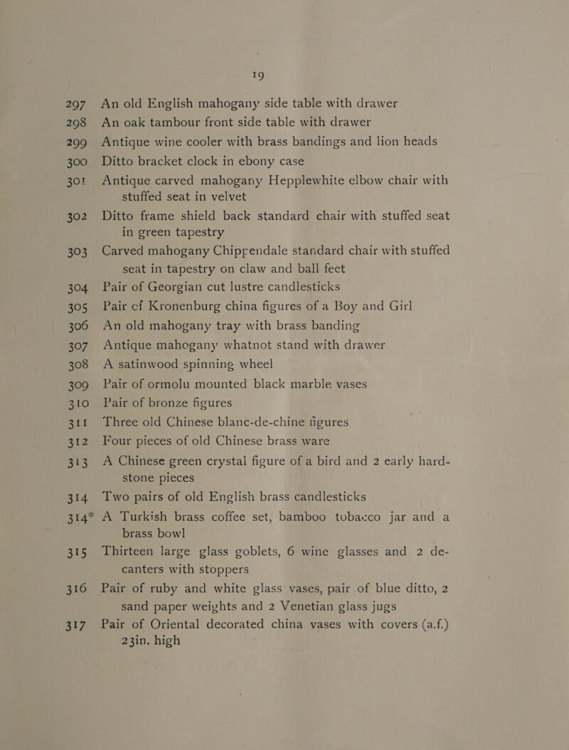 297 298 299 300 301 302 303 304 305 306 307 308 309 310 311 cea 313 314 314* 315 316 317 19 An old English mahogany side table with drawer An oak tambour front side table with drawer Antique wine cooler with brass bandings and lion heads Ditto bracket clock in ebony case Antique carved mahogany Hepplewhite elbow chair with stuffed seat in velvet Ditto frame shield back standard chair with stuffed seat in green tapestry Carved mahogany Chippendale standard chair with stuffed seat in tapestry on claw and ball feet Pair of Georgian cut lustre candlesticks Pair cf Kronenburg china figures of a Boy and Girl An old mahogany tray with brass banding Antique mahogany whatnot stand with drawer A satinwood spinning wheel Pair of ormolu mounted black marble vases Pair of bronze figures Three old Chinese blanc-de-chine tigures Four pieces of old Chinese brass ware A Chinese green crystal figure of a bird and 2 early hard- stone pieces Two pairs of old English brass candlesticks | A Turkish brass coffee set, bamboo tobacco jar and a brass bow] Thirteen large glass goblets, 6 wine glasses and 2 de- canters with stoppers Pair of ruby and white glass vases, pair of blue ditto, 2 sand paper weights and 2 Venetian glass jugs Pair of Oriental decorated china vases with covers (a.f.) 23in. high
