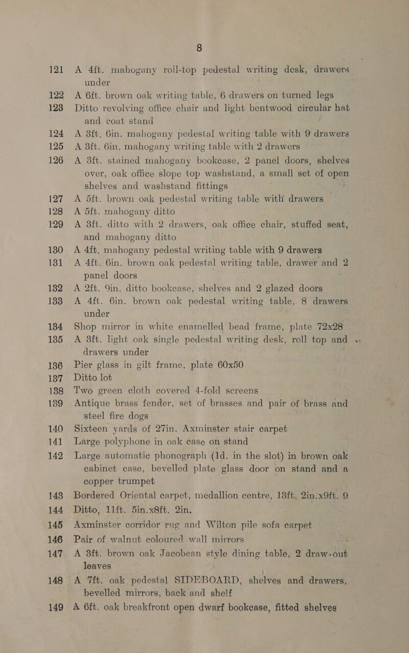 121 122 123 124 125 126 127 128 129 130 131 182 133 184 1385 136 137 138 139 140 141 142 143 144 145 146 148 149 8 A 4{t. mahogany roll-top pedestal writing desk, drawers under | A 6ft. brown oak writing table, 6 drawers on turned legs Ditto revolving office chair and light bentwood circular hat and coat stand A 8ft,. 6in. mahogany pedestal writing table with 9 drawers A 8ft. 6in. mahogany writing table with 2 drawers A 3ft. stained mahogany bookcase, 2 panel doors, shelves over, oak office slope top eaneunnt a small set of open shelves and washstand fittings ; A 5ft. brown oak pedestal writing table with drawers — A 5ft. mahogany ditto A 8ft. ditto with 2 drawers, oak office chat. stuffed seat, and mahogany ditto A 4ft. mahogany pedestal writing table with 9 drawers A 4ft. 6in. brown oak pedestal writing table, drawer and 2 panel doors A 2ft. 9in. ditto bookcase, shelves and 2 glazed doors A 4ft. 6in. brown oak pedestal writing table, 8 drawers under Shop mirror in white enamelled bead frame, plate 72x28 A 8ft. light oak single pedestal writing desk, roll top and drawers under Pier glass in gilt frame, plate 60x50 Ditto lot Two green cloth covered 4-fold screens Antique brass fender, set of brasses and pair of brass and steel fire dogs Sixteen yards of 27in. Axminster stair carpet Large polyphone in oak case on stand Large automatic phonograph (1d. in the slot) in brown oak cabinet case, bevelled plate glass door on stand and a copper trumpet Bordered Oriental carpet, medallion centre, 13ft. 2in.x9ft. 9 Ditto, 11ft. d5in.x8ft. Qin. Axminster corridor rug and Wilton pile sofa carpet Pair of walnut coloured wall mirrors leaves | : A ft. oak pedestal SIDEBOARD, shelves and drawers, bevelled mirrors, back and shelf | A 6ft. oak breakfront open dwarf bookcase, fitted shelves ¢
