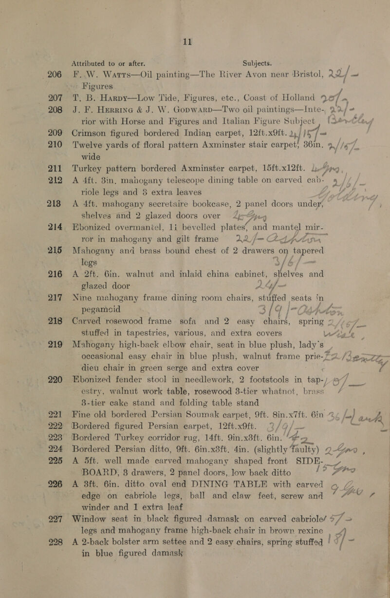 _ 206 207 208 209 210 211 212 2138 214 215 216 217 218 219 — 220 221 222 223 224 225 227 228 11 Attributed to or after. Subjects. ] F. W. Warrs—Oil painting—The River Avon near Bristol, 2 2L oat Figures ) T, B. Harpy—Low Tide, Figures, etc., Coast of Holland Qe7. J. F. Herrine &amp; J. W. Gopwarv—Two oil paintings—Inte-, 2? / ” rior with Horse and Figures and Italian Figure oy be [344 Crimson figured bordered Indian carpet, 12ft.x9ft. 2) / }§ = Twelve yards of floral pattern Axminster stair carpet, 36in. 9/1 /s (2 wide . | Turkey pattern bordered Axminster carpet, 15ft.xl2ft. 4). v9 A 4ft. 3in, mahogany telescope dining table on carved cab- oe ~ riole legs and 8 extra leaves A 4ft. mahogany secretaire bookcase, 2 poe doors under, Shelves and 2 glazed doors over d¢ Vis Ebonized overmantel, 1i bevelled plates, Aan mantel mir- ror in mahogany and gilt frame pp, fm ( AA Lp OP aga Mahogany and brass bound chest of 2 drawers on Pie san legs /&amp; A 2ft. Gin. walnut and imlaid china cabinet, “stielves and glazed door A 4 oe Nine mahogany frame dining room chairs, a seats | mn pegamcid C / ~( LAA, “s Carved rosewood frame sofa and 2 easy Shake’. aprite 2/t stuffed in tapestries, various, and extra covers zig /¢ Mahogany high-back elbow chair, seat in blue plush, gs occasional easy chair in blue plush, walnut frame prie-Z Lf 4 a dieu chair in green serge and extra cover Ebonized fender stool in needlework, 2 footstools in tap 6 / estry, walnut work table, rosewood 8- habs whatnot, brass f 8-tier cake stand and folding table stand Fine old bordered Persian Soumak carpet, 9ft. Sin.x7ft. Bin “ ‘ordered figured Persian carpet, 12ft.x9ft. /G/ i Bordered Turkey corridor rug, 14ft. 9in.x8ft. 6in.’ pg Bordered Persian ditto, 9ft. 6in.x8ft. 4in. (slightly faulty) 2-2-9 A 5ft. well made carved mahogany shaped front SIDE-_ BOARD, 8 drawers, 2 panel doors, low back ditto | 9 rg A 3ft. 6in. ditto oval end DINING TABLE with carved «4, # edge on cabriole legs, ball and claw feet, screw and winder and 1 extra leaf Window seat in black figured -damask on carved cabriole/ s7 = legs and mahogany frame high-back chair in brown rexine | JS, A 2-back bolster arm settee and 2 easy chairs, spring stuffed | fis in blue figured damask i] ’ » jf hA4 — ? ee