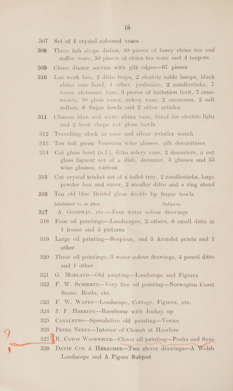 307 308 309 310 315 316 O17 318  18 Set of 4 crystal coloured vases Three fish shape dishes, 40 pieces of fancy china tea and coffee ware, 50 pieces of china tea ware and 4 teapots China dinner service with gilt edges—67 pieces Lae work box, 2 ditto trays, 2 electric table lamps, black china rose bowl, J other, jardiniere, 2 candlesticks, 7 vases, cloisonne vase, 8 pieces of imitation fruit, 7 orna- ments, 10 glass vases, celery vase, 2 measures, 2 salt cellars, 6 finger howl and 2 other articles Chinese blue and white china vase, fitted for electric hght and 2 boat shape cut glass bowls Travelling clock in case and silver wristlet watch Ten tall green Venetian wine glasses, gilt decorations Cut glass bowl (a.f.), ditto celery vase, 2 decanters, a cut glass liqueur set of a dish, decanter, 5 glasses and 305 wine glasses, various Cut crystal trinket set of a toilet tray, 2 candlesticks, large powder box and cover, 2 smaller ditto and a ring stand Ten old blue Bristol glass double lip finger bowls Attributed to or after. Subjects. A. Goopwin, ete.—Four water colour drawings Four oil paintings—Landscapes, 2 others, 6 small ditto in 1 frame and 5 pictures Large oil painting—Seapiece, and 8 Arundel prints and 1 other Three oil paintings, 3 water colour drawings, 4 pencil ditto and 1 other - G, Mortanp—Old painting—Landscape and Figures F. W. Scuiertz—Very fine oil painting—Norwegian Coast Scene, ‘Boats, etc. F. W. Warts—Landscape, Cottage, Figures, etc. J. °, Herrinc—Racehorse with Jockey up CaNALETTO—Speculative old painting—Venice Peter Neers—lInterior of Church at Haarlem  Clever oil painting—Pasha and Syce pe pave re —s Davip Cox &amp; Herxomur—Two clever drawings—A Welsh Landscape and A Figure Subject