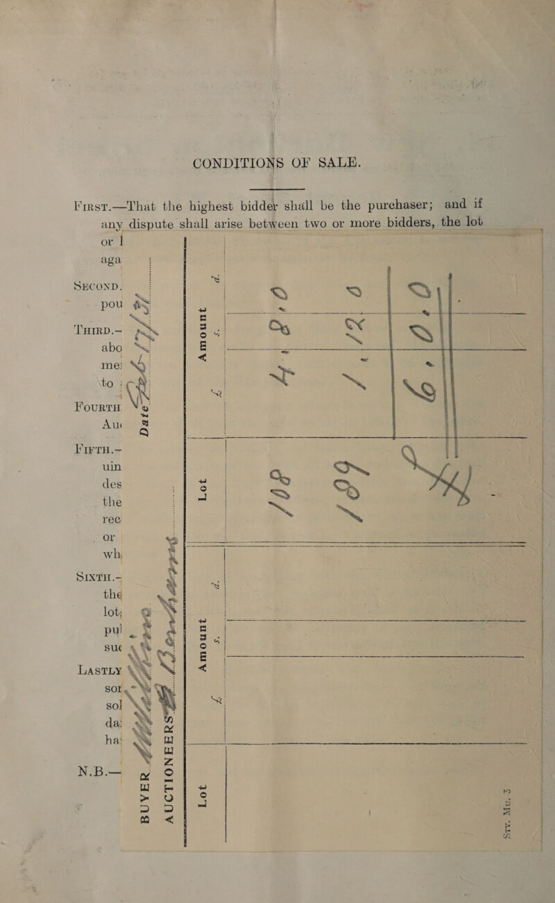 } }  or aga SECOND, ‘pou @ ‘THIRD.— abo “~« mei to i off: a FouRTH, 2 Au S PirrH.— uln des the rec Tor wh, SIXTH.- the lot; pul Suc 4 t CECE. s. (he # AUCTIONEE rs¥F (3 emhwion | eS Pl % ay.) LASTLY \&amp; AE % Sor ‘\ ; ge ty ae   Ss Sd ae 3 OFT ze &lt;  Lot      Amount Lot Q eS x Zz v Sty. Mu.   