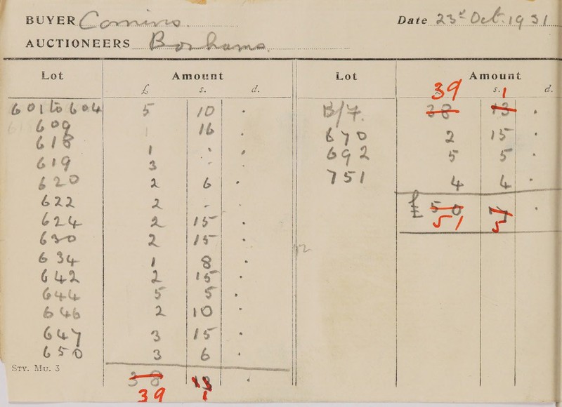 | ue - | BUYER ( gnamaacto PR Ee Date av® Oeliig SI AUCTIONEERS id Lot   bP: BbLeu      