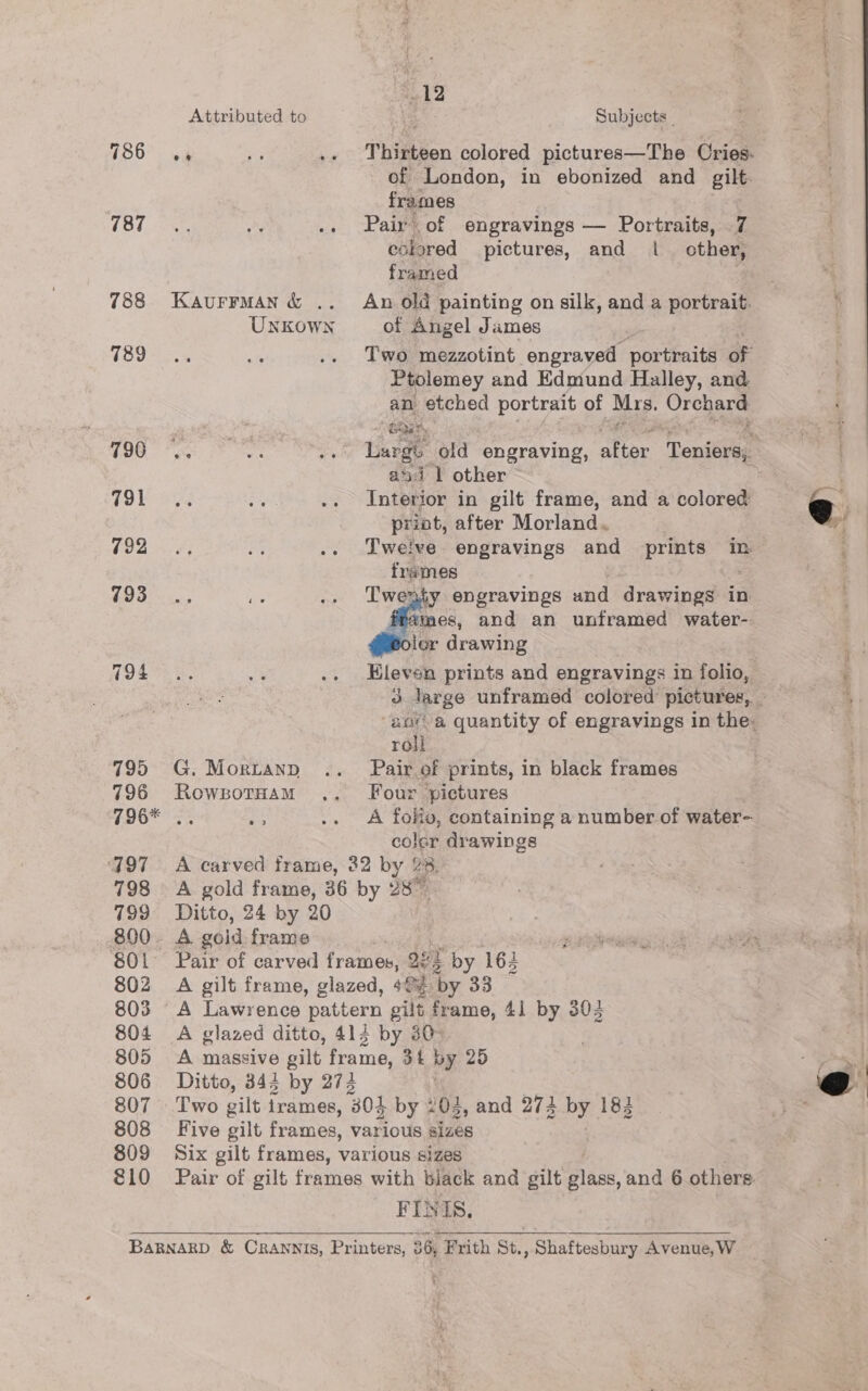 786 787 788 789 730 791 792 793 794 795 796 GOT 798 799 890 801 802 803 804 805 806 807 808 809 810 Attributed to °¢ KAUFFMAN &amp; .. UNKOWN G. Mortanp RowBotHaM e2 12 Subjects | Thirteen colored pictures—The Cries. of London, in ebonized and gilt. frames Pair’ of engravings — Portraits, 7 colored pictures, and 1 cther, framed An old painting on silk, and a portrait. of Angel James Two mezzotint engraved ‘portraits ae Ptolemey and Edmund Halley, and an ‘etched portrait of Mrs. Orchard Bat and 1 other Interior in gilt frame, and a colored priot, after Morland. frames Twenty engravings and drawings in ¢mes, and an unframed water-. ier drawing  Eleven prints and engravings in folio, “ana quantity of engravings in the: roll Pair of prints, in black frames Four pictures A folko, containing a number of water- coler drawings Ditto, 24 by 20 A gold frame A Ditto, 343 by 273 FINIS.  