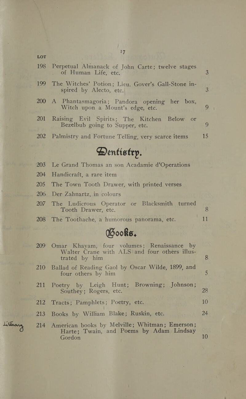 Pa mer 198 Loo 200 201 202 203 204 205 206 207 208 209 210 fa We 213 214 fl Perpetual Almanack of John Carte; twelve stages of Human Life, etc. The Witches’ Potion; Lieu. Gover’s Gall-Stone in- spired by Alecto, etc. A Phantasmagoria; Pandora opening her box, Witch upon a Mount’s edge, etc. Raising Evil Spirits; The Kitchen Below or Bezelbub going to Supper, etc. Palmistry and Fortune Telling, very scarce items Dentistry, Le Grand Thomas an son Acadamie d’Operations Handicraft, a rare item The Town Tooth Drawer, with printed verses Der Zahnartz, in colours The Ludicrous Operator or Blacksmith turned Tooth Drawer, etc. The Toothache, a humorous panorama, etc. Books, Omar Khayam, four volumes; Renaissance by Walter Crane with ALS and four others illus- trated by him Ballad of Reading Gaol by Oscar Wilde, 1899, and four others by him Southey; Rogers, etc. Tracts: Pamphlets; Poettiyw etc: Books by William Blake; Ruskin, etc. American books by Melville; Whitman; Emerson; Harte; Twain, and Poems by Adam Lindsay Gordon is 10