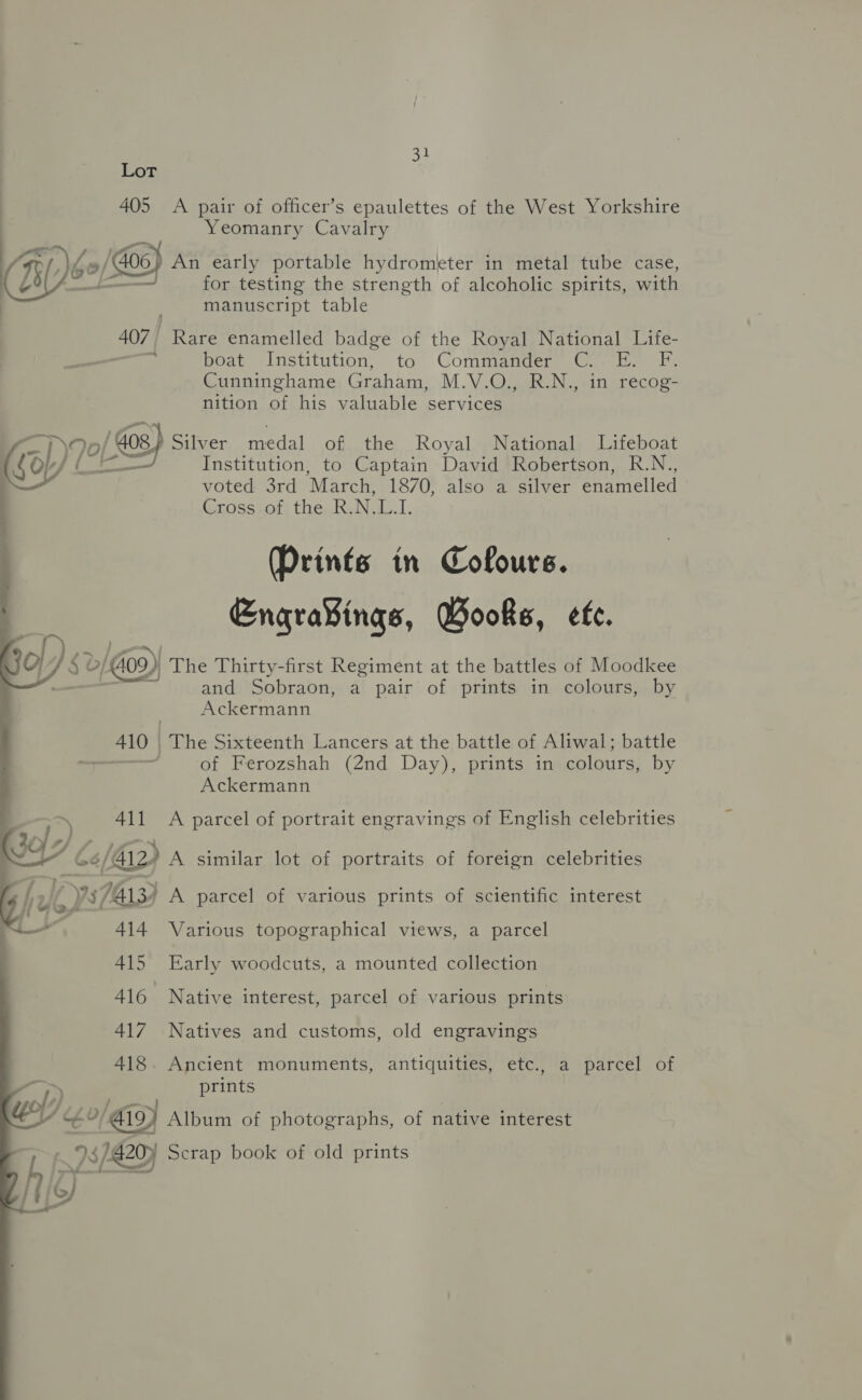 fae, \f. G+ = 1 Por 405 A pair of officer’s epaulettes of the West Yorkshire Yeomanry Cavalry — for testing the strength of alcoholic spirits, with manuscript table 407, Rare enamelled badge of the Royal National Life- boat Institution, to Commander C.. E. F. Cunninghame Graham, M.V.O., R.N., in recog- nition of his valuable services ll Institution, to Captain David Robertson, R.N., voted: 3rd ‘March, 1870, also a silver relics Cross of the Bate: (Prints in Cofours. Engravings, Wooks, ete. and Sobraon, a pair of prints in colours, by Ackermann of Ferozshah (2nd Day), prints in colours, by Ackermann 411 A parcel of portrait engravings of English celebrities 414 Various topographical views, a parcel 415 Early woodcuts, a mounted collection 416 Native interest, parcel of various prints 417 Natives and customs, old engravings 418. Ancient monuments, antiquities, etc., a parcel of prints