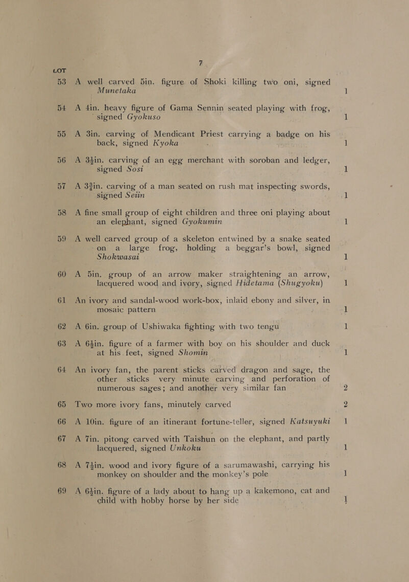 59 60 61 62 63 64 65 66 67 68 69 7 A well carved 5in. figure of Shoki killing two oni, signed Munetaka A 4in. heavy figure of Gama Sennin seated playing with frog, ‘signed Gyokuso A 3in. carving of Mendicant Priest carrying a badge on his back, signed Kyoka A 3$in. carving of an egg merchant with soroban and ledger, signed Sost A 3#in. carving of a man seated on rush mat inspecting swords, signed Sein A fine small group of eight children and three oni playing about an elephant, signed Gyokumin A well carved group of a skeleton entwined by a snake seated on a large frog, holding a beggar’s bowl, signed Shokwasai . A 5in. group of an arrow maker straightening an arrow, lacquered wood and ivory, signed Hidetama (Shugyoku) An ivory and sandal-wood work-box, inlaid ebony and silver, in mosaic pattern A 6in. group of Ushiwaka fighting with two tengu A 64in. figure of a farmer with boy on his shoulder and duck at his. feet, signed Shomin An ivory fan, the parent sticks carved dragon and sage, the other sticks very minute carving and perforation of numerous sages; and another very similar fan Two more ivory fans, minutely carved A 10in. figure of an itinerant fortune-teller, signed Katsuyuki A Tin. pitong carved with Taishun on the elephant, and partly lacquered, signed Unkoku A Thin. wood and ivory figure of a sarumawashi, carrying his monkey on shoulder and the monkey’s pole A 64in. figure of a lady about to hang up a kakemono, cat and child with hobby horse by her side