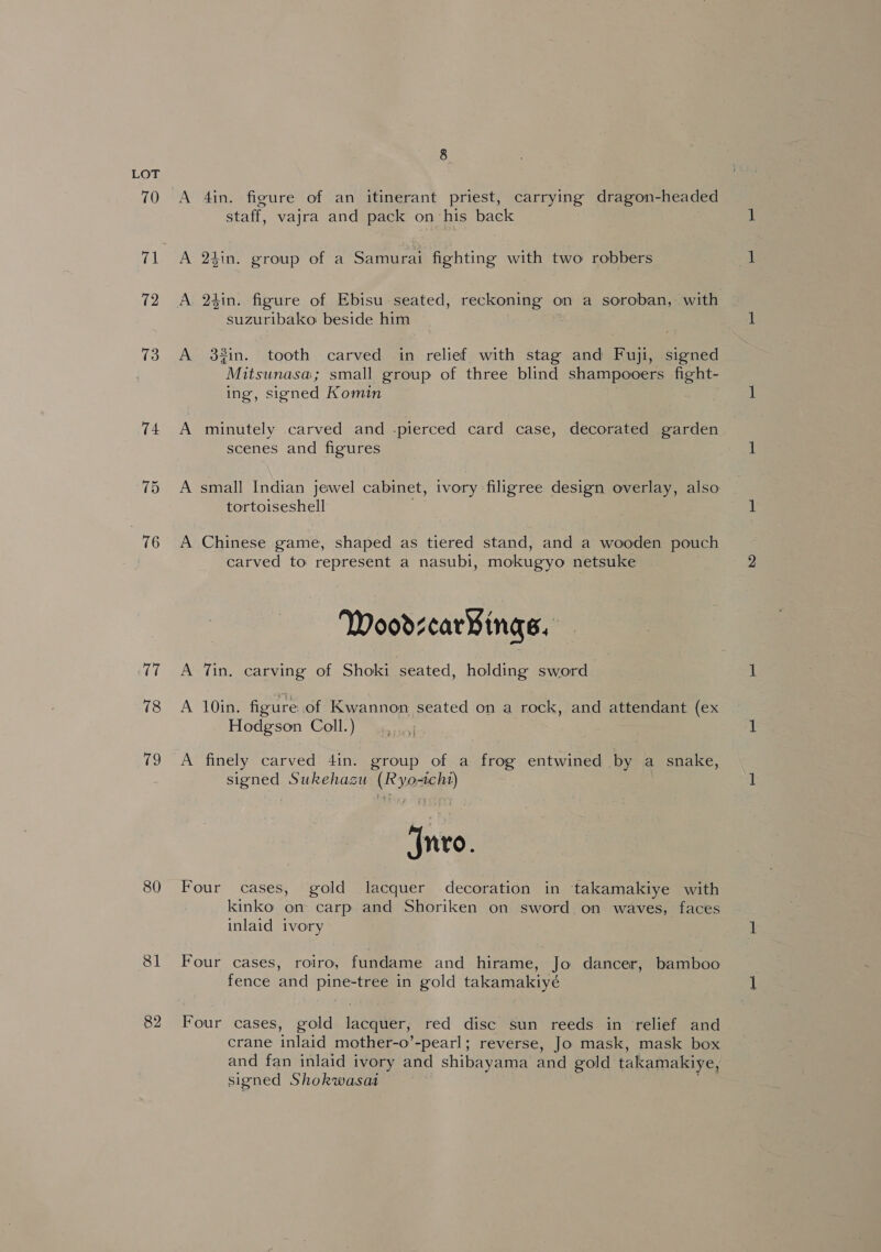 71 72 73 74 15 16 iT 78 79 80 81 82 8 A 4in. figure of an itinerant priest, carrying dragon-headed staff, vajra and pack on ‘his back | A 24in. group of a Samurai fighting with two robbers A 24in. figure of Ebisu seated, reckoning on a soroban, with suzuribako beside him A 3in. tooth carved in relief with stag and Fuji, signed “Mitsunasa; small group of three blind shampooers pee ing, signed Komin A minutely carved and -pierced card case, decorated garden scenes and figures A small Indian jewel cabinet, ivory filigree design overlay, also tortoiseshell A Chinese game, shaped as tiered stand, and a wooden pouch carved to represent a nasubi, mokugyo netsuke WoodzcarBings. A Tin. carving of Shoki seated, holding sword A 10in. figure of Kwannon seated on a rock, and attendant (ex Hodgson Coll.) A finely carved 4in. group of a frog entwined by a snake, signed Sukehazu (Ryo-tcht) Jnvo. Four cases, gold lacquer decoration in takamakiye with kinko on carp. and Shoriken on sword on waves, faces inlaid ivory Four cases, roiro, fundame and hirame, Jo dancer, bamboo fence and pine-tree in gold takamakiyé Four cases, gold lacquer, red disc sun reeds in relief and crane inlaid mother-o’-pearl; reverse, Jo mask, mask box and fan inlaid ivory and shibayama and gold takamakiye, signed Shokwasat