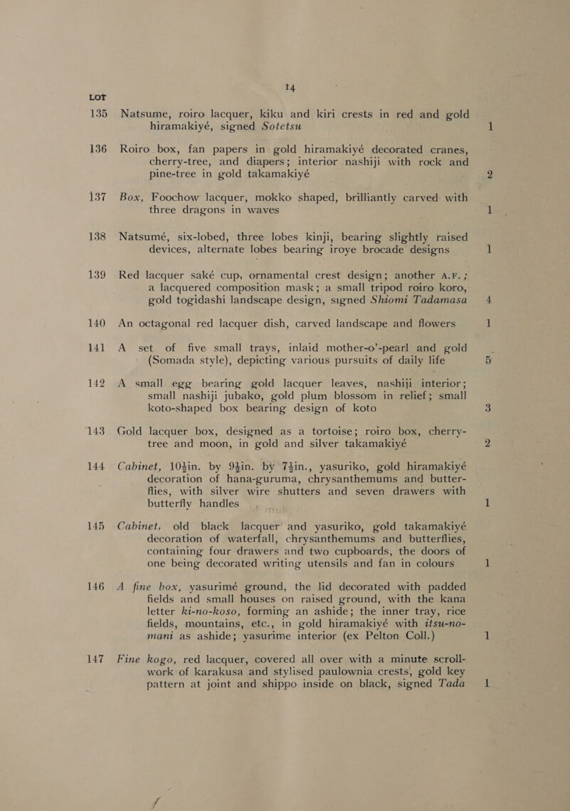 135 136 bai 138 143 144, 145 146 147 14 Natsume, roiro lacquer, kiku and kiri crests in red and gold hiramakiyé, signed Sotetsu Roiro box, fan papers in gold hiramakiyé decorated cranes, cherry-tree, and diapers; interior nashiji with rock and pine-tree in gold takamakiyé Box, Foochow lacquer, mokko shaped, brilliantly carved with three dragons in waves Natsumé, six-lobed, three lobes kinji, bearing slightly raised devices, alternate lobes bearing iroye brocade designs Red lacquer saké cup, ornamental crest design; another A.F. ; a lacquered composition mask; a small tripod roiro koro, gold togidashi landscape design, signed Shiomi Tadamasa An octagonal red lacquer dish, carved landscape and flowers A set of five small trays, inlaid mother-o’-pearl and gold (Somada style), depicting various pursuits of daily life A small egg bearing gold lacquer leaves, nashiji interior; small nashiji jubako, gold plum blossom in relief; small koto-shaped box bearing design of koto Gold lacquer box, designed as a tortoise; roiro box, cherry- tree and moon, in gold and silver takamakiyé Cabinet, 104in. by 94in. by 74in., yasuriko, gold hiramakiyé decoration of hana-guruma, chrysanthemums and butter- flies, with silver wire shutters and seven drawers with butterfly handles Cabinet, old black lacquer and yasuriko, gold takamakiyé decoration of waterfall, chrysanthemums and butterflies, containing four drawers and two cupboards, the doors of one being decorated writing utensils and fan in colours A fine box, yasurimé ground, the lid decorated with padded fields and small houses on raised ground, with the kana letter ki-no-koso, forming an ashide; the inner tray, rice fields, mountains, etc., in gold hiramakiyé with itsu-no- mani as ashide; yasurime interior (ex Pelton Coll.) Fine kogo, red lacquer, covered all over with a minute: scroll- work of karakusa and stylised paulownia crests, gold key pattern at joint and shippo inside on black, signed Tada