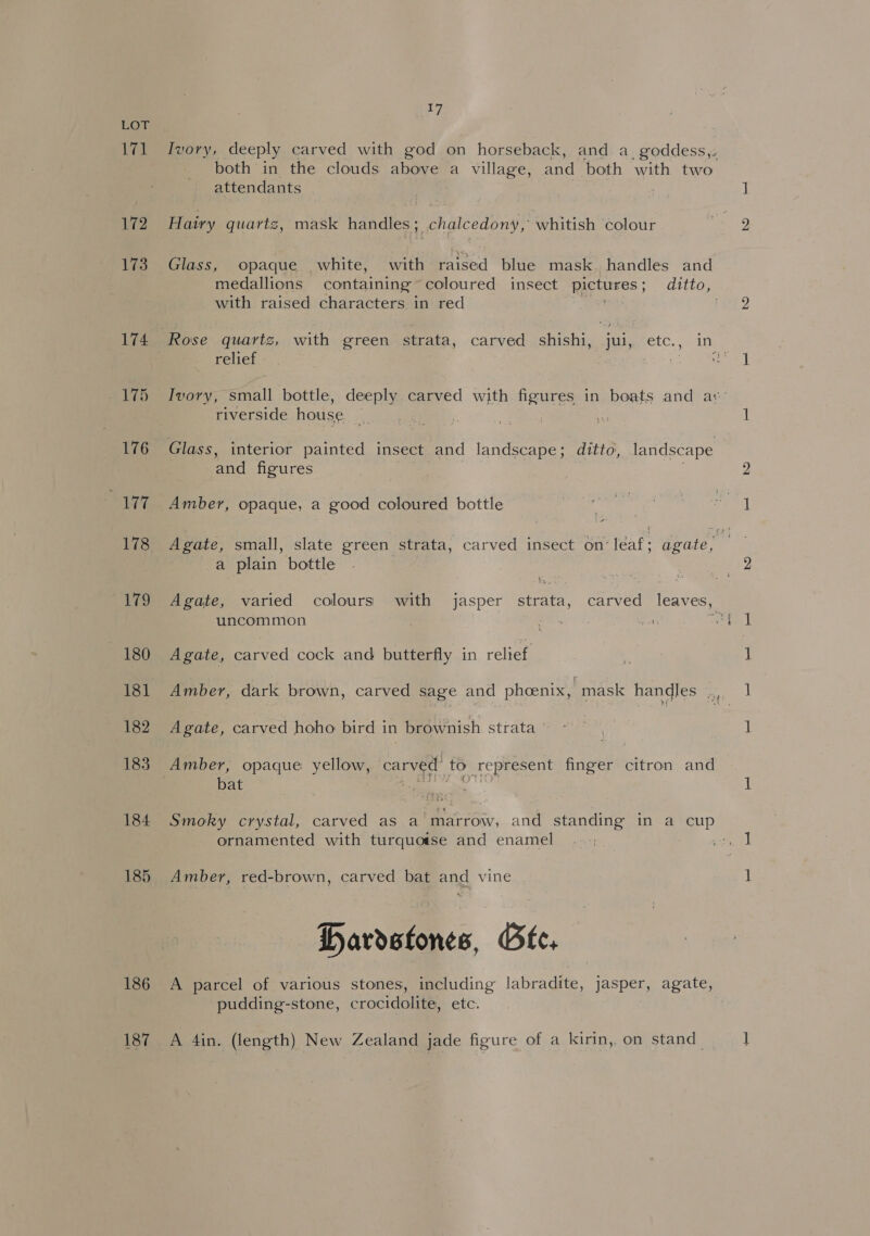 171 172 173 174 175 176 a Vee 178 179 180 182 183 184 185 186 187 17 Ivory, deeply carved with god on horseback, and a, goddess,. both in the clouds above a village, and both with two attendants Hairy quartz, mask handles; chalcedony, whitish colour Glass, opaque white, with raised blue mask handles and medallions containing coloured insect RAoETEs ; ditto, with raised characters in red . Rose quartz, with green strata, carved shishi, jui, etc., in relief eae Sg Ivory, small bottle, deeply. carved with igures in boats and a riverside house i ) Glass, interior painted insect and landscape; ditto, landscape and figures 7 . Amber, opaque, a good coloured bottle Agate, small, slate green strata, carved insect on’ teat; agate, | a plain bottle Agate, varied colours with jasper strata, carved leaves, uncommon } oe ee das Agate, carved cock and butterfly in relief Amber, dark brown, carved sage and pheenix, mask handles .., Agate, carved hoho bird in brownish strata bat Smoky crystal, carved as a marrow, and standing in a ah ornamented with turquoise and enamel 7 Amber, red-brown, carved bat and vine DHarodstones, Gee. A parcel of various stones, including labradite, Jasper, agate, pudding-stone, crocidolite, etc. A 4in. (length) New Zealand jade figure of a kirin,. on stand