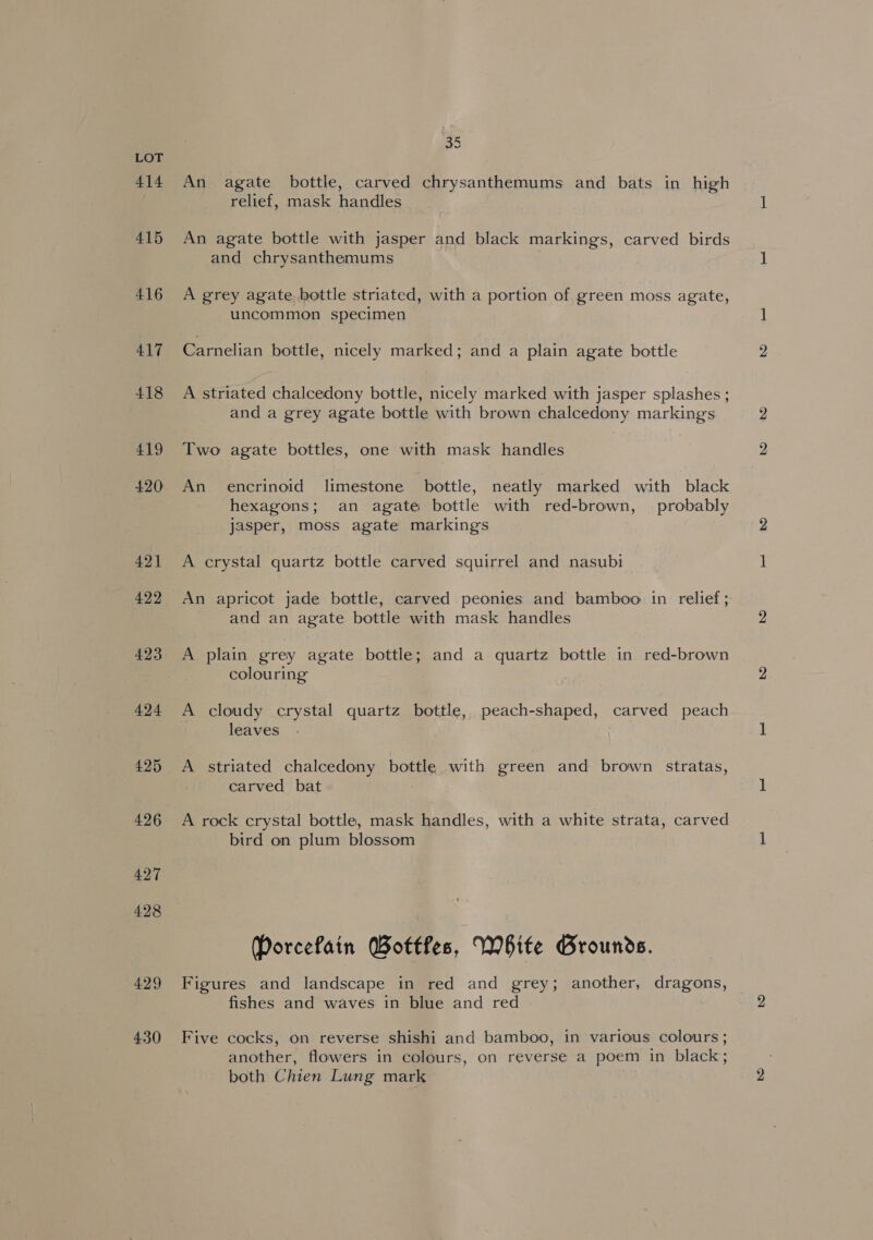 414 415 416 417 418 419 421 423 424 425 426 427 428 429 430 35 An agate bottle, carved chrysanthemums and bats in high relief, mask handles An agate bottle with jasper and black markings, carved birds and chrysanthemums A grey agate bottle striated, with a portion of green moss agate, uncommon specimen Carnelian bottle, nicely marked; and a plain agate bottle A striated chalcedony bottle, nicely marked with jasper splashes ; and a grey agate bottle with brown chalcedony markings Two agate bottles, one with mask handles An encrinoid limestone bottle, neatly marked with black hexagons; an agate bottle with red-brown, probably jasper, moss agate markings A crystal quartz bottle carved squirrel and nasubi An apricot jade bottle, carved peonies and bamboo in relief; and an agate bottle with mask handles A plain grey agate bottle; and a quartz bottle in red-brown colouring A cloudy crystal quartz bottle, peach-shaped, carved peach leaves A striated chalcedony bottle with green and brown stratas, carved bat A rock crystal bottle, mask handles, with a white strata, carved bird on plum blossom Dorcefain Bottfes, White Grounds. Figures and landscape in red and grey; another, dragons, fishes and waves in blue and red Five cocks, on reverse shishi and bamboo, in various colours ; another, flowers in colours, on reverse a poem in black; both Chien Lung mark