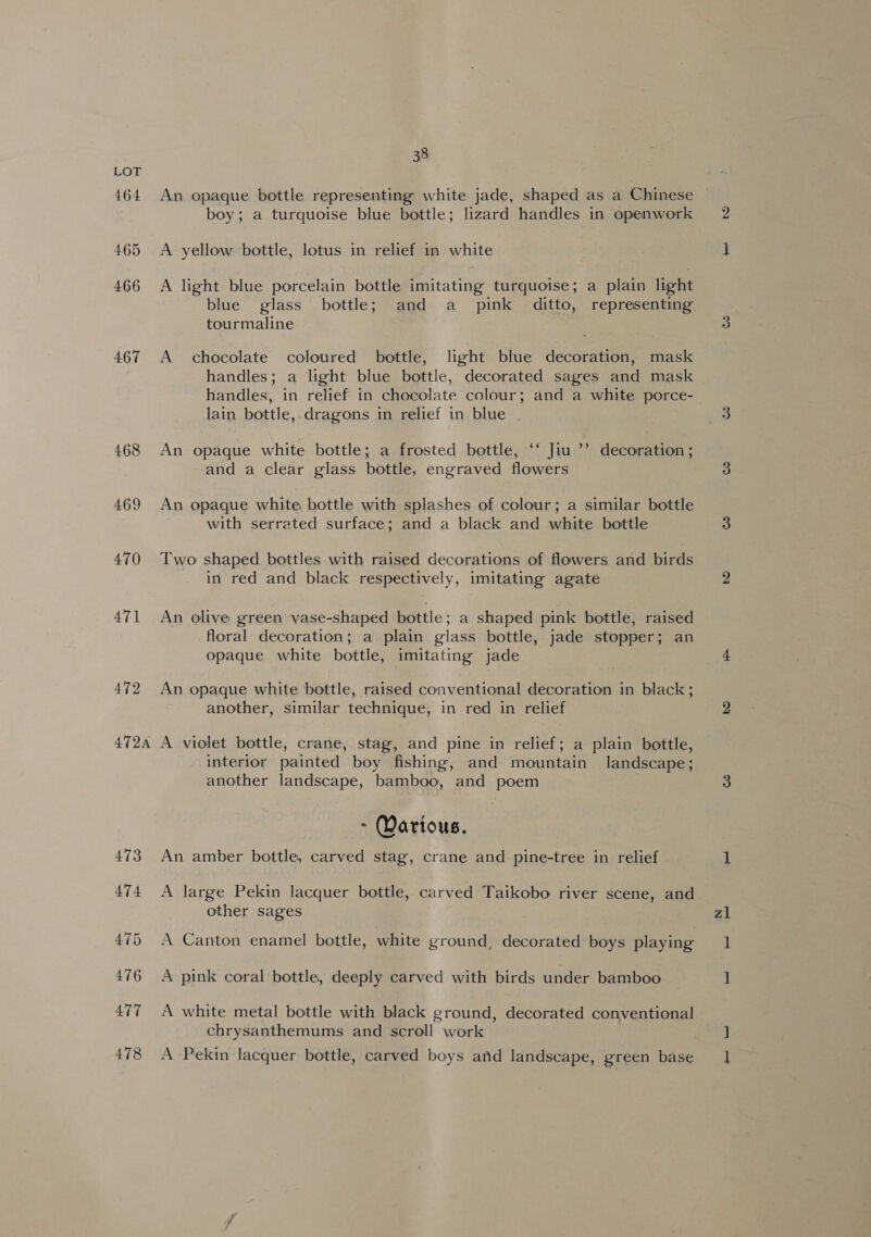 467 468 469 470 471 472 4724 38 An opaque bottle representing white jade, shaped as a Chinese boy; a turquoise blue bottle; lizard handles in openwork A yellow bottle, lotus in relief in white A light blue porcelain bottle imitating turquoise; a plain light blue glass bottle; and a _ pink ditto, representing tourmaline A chocolate coloured bottle, light blue decoration, mask handles; a light blue bottle, decorated sages and mask handles, in relief in chocolate colour; and a white porce- lain bottle,.dragons in relief in blue . An opaque white bottle; a frosted bottle, ‘‘ Jiu ’’ decoration; and a clear glass bottle, engraved flowers An opaque white: bottle with splashes of colour; a similar bottle with serrated surface; and a black and white bottle Two shaped bottles with raised decorations of flowers and birds in red and black respectively, imitating agate An olive green vase-shaped bottle; a shaped pink bottle, raised floral decoration; a plain glass bottle, jade stopper; an opaque white bottle, imitating jade An opaque white bottle, raised conventional decoration in black; another, similar technique, in red in relief A violet bottle, crane, stag, and pine in relief; a plain bottle, interior painted boy fishing, and mountain landscape; another landscape, bamboo, and poem - Martous. An amber bottle, carved stag, crane and pine-tree in relief . A large Pekin lacquer bottle, carved Taikobo river scene, and other sages A Canton enamel bottle, white ground, decorated boys playing A pink coral bottle, deeply carved with birds under bamboo A white metal bottle with black ground, decorated conventional chrysanthemums and scroll work A Pekin lacquer bottle, carved boys and landscape, green base ai 1 ]