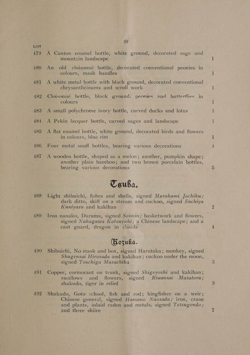 479 480 481 482 483 484 485 486 487 488 489 490 49] 492 By A Canton enamel bottle, white ground, decorated sage and mountain landscape An old cloisonné bottle, decorated conventional peonies in colours, mask handles A white metal bottle with black ground, decorated conventional chrysanthemums and scroll work Cloisonné battle, black ground, peonkes and butterflies in colours A small polychrome ivory bottle, carved ducks and lotus A Pekin lacquer bottle, carved sages and landscape A flat enamel bottle, white ground, decorated birds and flowers in colours, blue rim Four metal snuff bottles, bearing various decorations A wooden bottle, shaped as a melon; another, pumpkin shape; another plain bamboo; and two brown porcelain bottles, bearing various decorations Couba, Light shibuichi, fishes and shells, signed Murakami Jochiku; dark ditto, skiff on a stream and cuckoo, signed Suchiya Kuniyasu and kakihan Iron nanako, Daruma, signed Seimin; basketwork and flowers, signed Nakagawa Katsuyuki; a Chinese landscape; and a cast guard,. dragon in ‘clouds Hozuka. Shibuichi, No mask and box, signed Harutaka; monkey, signed Shugensat Hirosada and kakihan; cuckoo under the moon, signed Tsuchiga Masachika Copper, cormorant on trunk, signed Shigeyosht and kakihan; swallows and flowers, signed Riuunsat Masatora; shakudo, tiger in relief Shakudo, Goto school, fish and rod; kingfisher on a weir; Chinese general, signed Hamano Naosada; iron, crane and plants, inlaid raden and metals, signed Tetsugendo; and three shiire