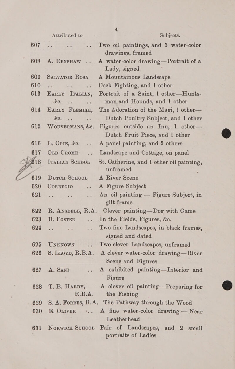 607 608 609 610 615 614 622 623 624 625 626 627 628 , 629 630 Attributed to A. RENSHAW SALVATOR Rosa Earty ITALIAN, WC we m Earty FLEMIsH, AMORD bd 48 W OvuvVERMANS, &amp;e. L. Oprg, &amp;c. OxLp CRoME ITALIAN SCHOOL DutcH SCHOOL CoRREGIO R. ANSDELL, R.A. B, Foster UNKNOWN S, Luoyp, R.B.A. A, SANI T. B. Harpy, R.B.A. S. A. Forsss, R.A. K. OLIVER NorwicH ScHOOL Subjects. Two oil paintings, and 3 water-color drawings, framed A water-color drawing—Portrait of a Lady, signed A Mountainous Landscape Cock Fighting, and | other Portrait of a Saint, | other—Hunts- man and Hounds, and | other The Adoration of the Magi, | other— Dutch Poultry Subject, and 1 other Figures outside an Inn, 1 other— Dutch Fruit Piece, and | other A panel painting, and 5 others Landscape and Cottage, on panel St. Catherine, and | other oil painting, unframed A River Scene A Figure Subject An oil painting — Figure Subject, in gilt frame Clever painting—Dog with Game In the Fields, Figures, &amp;c. Two fine Landscapes, in black frames, signed and dated Two clever Landscapes, unframed A clever water-color drawing—River Scene and Figures A exhibited painting—Interior and Figure A clever oil painting—Preparing for the Fishing The Pathway through the Wood A fine water-color drawing — Near Leatherhead Pair of Landscapes, and 2 small portraits of Ladies  
