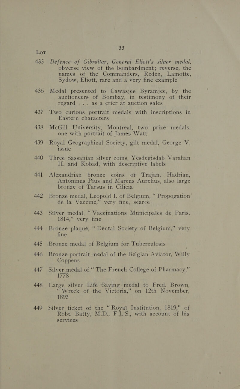 435 442 443 444 445 446 447 448 449 33 Defence of Gibraltar, General Eliott’s silver medal, obverse view of the bombardment; reverse, the names of the Commanders, Reden, Lamotte, Sydow, Eliott, rare and a very fine example Medal presented to Cawasjee Byramjee, by the auctioneers of Bombay, in testimony of their Fovdard sae ee decticim athariction. sales Two curious portrait medals with inscriptions in Eastern characters McGill University, Montreal, two prize medals, one with portrait of James Watt Royal Geographical Society, gilt medal, George V. issue Three Sassanian silver coins, Yesdegisdab Varahan II. and Kobad, with descriptive labels Alexandtian ‘bronze’ -¢omsot “Erajans; Hadrian, Antoninus Pius and Marcus Aurelius, also large bronze of Tarsus in Cilicia Bronze medal, Leopold I. of Belgium, “ Propogation de la Vaccine,” very fine, scarce Silver medal, “ Vaccinations Municipales de Paris, 1814,” very fine Bronze plaque, “ Dental Society of Belgium,” very fine Bronze medal of Belgium for Tuberculosis Bronze portrait medal of the Belgian Aviator, Willy Coppens Silver medal of.“ The French College of Pharmacy,” 1778 Large silver Life Saving medal to Fred. Brown, “Wreck of the Victoria,” on 12th November, 1893 Silver ticket of the “ Royal Institution, 1819,” of Robt. Batty, M.D., F.L.S., with account of his services
