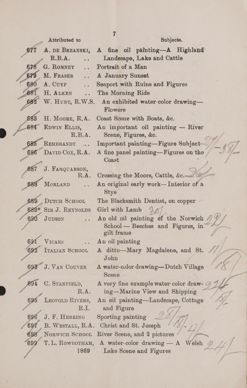 ow oF 877 Attributed to A. DE BREANSK]I, R.B.A.   3 _68t° o “686 - Ped H. ALKEN H. Moors, R.A. Epwin E1tis, _ REMBRANDT = “Davip Cox, R.A. J. FARQUARSON, R.A. 68, FA “ &amp; 8987 DutcH ScHooL J UDSON VICARS : ITALIAN SCHOOL J. VAN CouUvVER C, STANFIELD, Subjects, A fine oil painting—A Highland Landseape, Lake and Cattle Portrait of a Man A January Sunset Seaport with Ruins and Figures The Morning Ride An exhibited water-color drawing—- Flowers Coast Scene with Boats, &amp;c. An important oil painting — River Scene, Figures, &amp;c. Important painting—Figure Subject—. | Lh de as A fine panel painting— Figures on the fi J Y Coast F i Crossing the Moors, Cattle, be mel BE soe An original early work— Interior of a Stye The Blacksmith La on copper Girl with Lamb ) V4) An old oil painting of the Norwich 4 Y YY £ School — Beeches and Figures, in© “~~~. gilt frame ‘  An oil painting | A ditto—Mary Magdalene, and St. A) f- ES John I ae A water-color drawing— Dutch Willie. 4 ¢ Fd Scene A very fine example water-color dee D oe ff - R.A. ing— Marine View and Shipping a ay A 695 LeEoproup Rivers, An oil acai apadl Cottage é SOY. Pa R.I. and Figure oF me a 6 J. F. Herring Sporting painting D/ a], b+ R. WeEstatu, R.A. Christ and St. Joseph ; ($f. ft? 698 Norwicu Scuoot River Scene, and 2 pictures “ V) ae ; v2 1869 Lake Scene and Figures eae sap ee