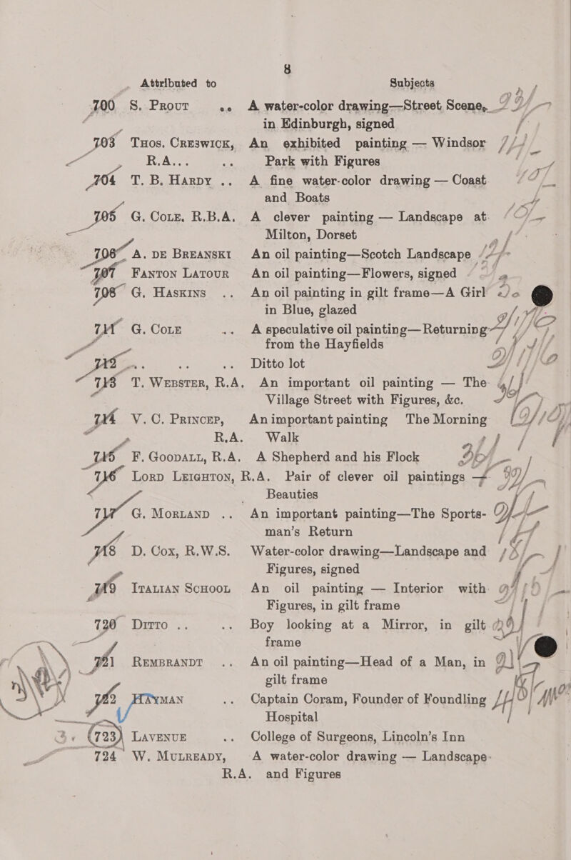 Attributed to Fo S. Provr ad jos see ee hen ap * ae 7 8 Cote. R.B.A. 706° A. DE BREANSEKI FANTON LATOUR ae G. Haskins Ya 7M SOG. Cote Pa Pa ao ww V.C. Princep, 8 Subjects ; A water-color drawing—Street Scene, _ YA in Edinburgh, signed An exhibited painting — Windsor /, y mm, te : 3 oh bh Park with Figures Dae A fine water-color drawing — Coast LO / and Boats i, A clever painting — Landscape at ““/— Milton, Dorset f Bi An oil painting—Scotch Landscape /. Sa // An oil painting—Flowers, signed a An oil painting in gilt frame—A Girl “> A in Blue, glazed Sif A speculative oil painting— Returnip B~7 GF from the Hayfields { Sif bh /7, i 9 Ditto lot , a hs An important oil painting — The 4, Village Street with Figures, &amp;c. 5 An important painting The Morning   7 R.A. Walk 2 / BE, F. Goopatu, R.A. A Shepherd and his Flock +4, jee Lorp Leieuton, R.A. Pair of clever oil paintings ~ LP oes Beauties ig Morand . we D. Cox, R.W.S. We ITALIAN SCHOOL 730 Ditto .. A hh REMBRANDT dey V Baa i aes Be (723 LAVENUE 724 W. Muureapy, aS 4 0; rr, Figures, signed if : An oil painting — Interior with iy) f fu 3 Figures, in gilt frame i Boy looking at a Mirror, in gilt ad frame An oil painting—Head of a Man, in gilt frame Captain Coram, Founder of Foundling Hospital College of Surgeons, Lincoln’s Inn A water-color drawing — Landscape: and Figures 