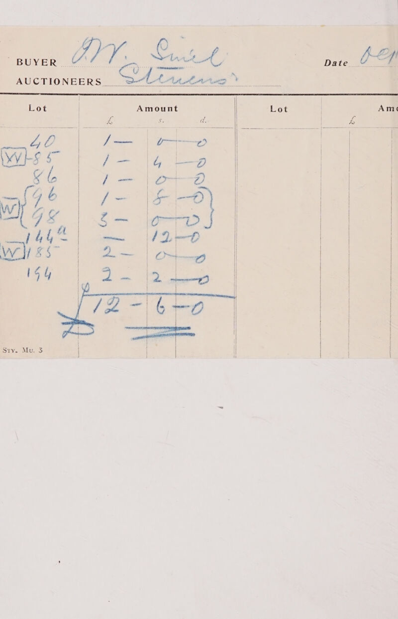  Am&lt;¢ Date_¥...... =     Lot      Ry Amount 2 ace 4 Oo / 7 aa 2, 42. CP oe oo | i et he ee XN ¢  | ~ a Gaty + oa | NP Go Bo SMASAOST S00 i fea Nasi 7 S| yr fy — _ aie a a oe  Lot Mu. 3 AUCTIONEERS. =  Dive