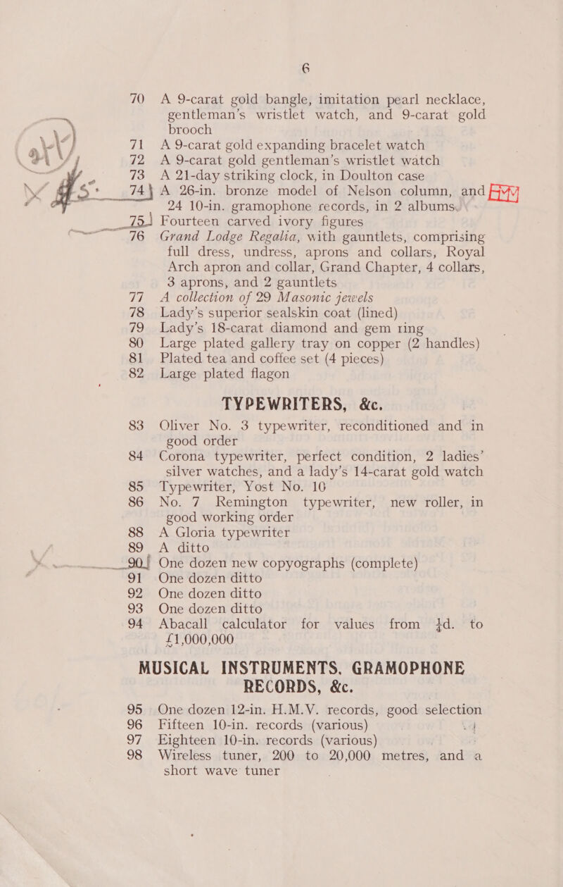  70 73 A 9-carat gold bangle, imitation pearl necklace, gentleman's wristlet watch, and 9-carat gold brooch A 21-day striking clock, in Doulton case 24 10-in. gramophone records, in 2 albums, Fourteen carved ivory figures Grand Lodge Regalia, with gauntlets, comprising full dress, undress, aprons and collars, Royal Arch apron and collar, Grand Chapter, 4 collars, 3 aprons, and 2 gauntlets A collection of 29 Masonic jewels Lady’s superior sealskin coat (lined) Lady’s 18-carat diamond and gem ring Large plated gallery tray on copper (2 handles) Plated tea and coffee set (4 pieces) Large plated flagon TYPEWRITERS, &amp;c. Oliver No. 3 typewriter, reconditioned and in good order Corona typewriter, perfect condition, 2 ladies’ silver watches, and a lady’s 14-carat gold watch Typewriter, Yost No. 16 No. 7 Remington typewriter, new roller, in good working order A Gloria typewriter A ditto One dozen new copyographs (complete) One dozen ditto One dozen ditto One dozen ditto Abacall calculator for values from id. to £1,000,000 95 96 OM) 98 RECORDS, &amp;c. One dozen 12-in. H.M.V. records, good selection Fifteen 10-in. records (various) , 4 Eighteen 10-in. records (various) | | Wireless tuner, 200 to 20,000 metres, and a short wave’ tuner