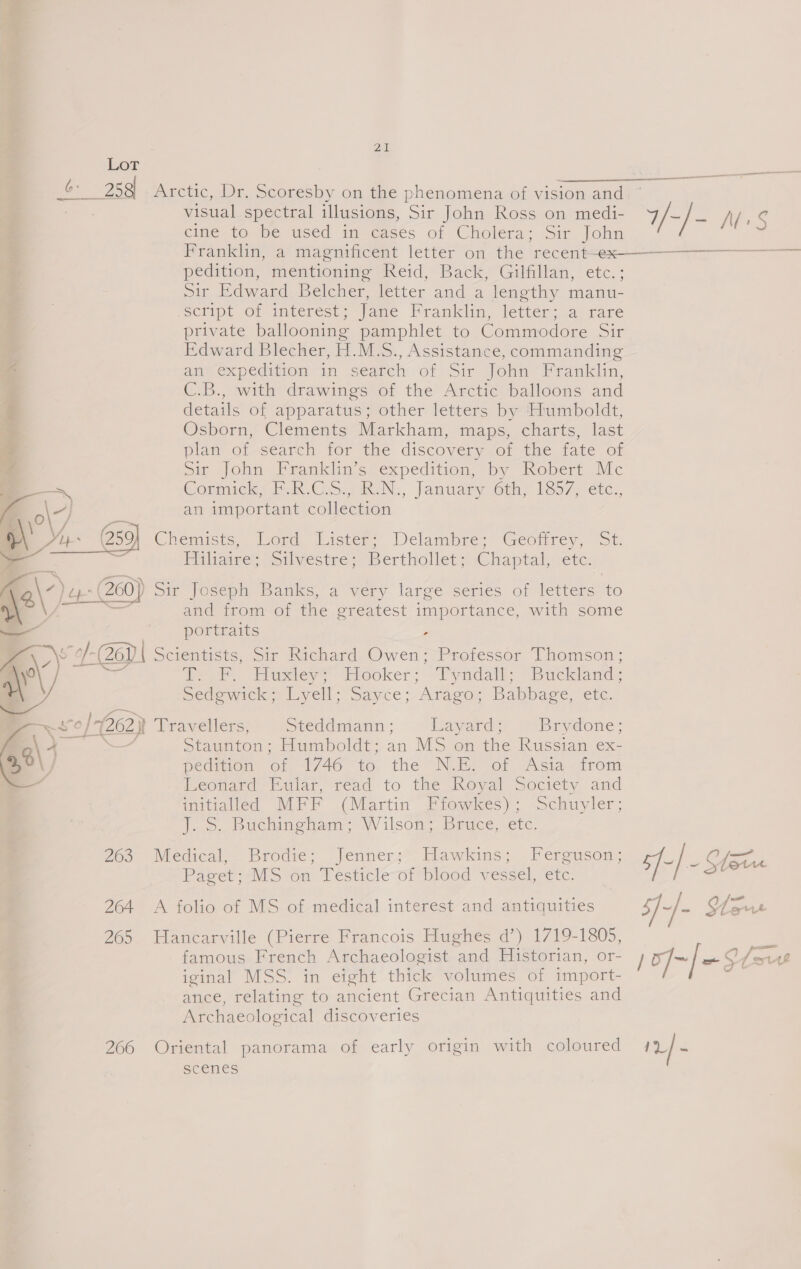 Be NS or? 259] fh ea } ¢- aX) - ,  263 264 ZG 260 Quel visual spectral illusions, Sir John Ross on medi- cine-to be used in«eases of Cholera: Sir john pedition, mentioning Reid, Back, Gilfillan, etc.; Sir Edward, Belcher Jetter and a lenothy. manu- script of interest; Jane Franklin, letter; a rare private ballooning pamphlet to Commodore Sir Edward Blecher, H.M.S., Assistance, commanding anv expedition “in search of Sir John ‘Franklin, C.B., with drawings of the Arctic balloons and details of apparatus; other letters by Humboldt, Osborn, Clements Markham, maps, charts, last plam of-seareh for the discovery of the tate of Sir John Franklin’s expedition, by Robert Mc Cosmic tak C.o.RN:, }anuary Oba) 1607) etc, an important collection Cihtemicic,. ord, Laster, Delambre; Geotrey, St. Hiliaire ; Silvestre; Berthollet , iChaptall,, etc: and from of the greatest importance, with some portraits * | Scientists, Sir Richard Owen; Professor Thomson; Tey. Pusey: “Hooker: Tyudall: Buckland; Sedgwick; Lyell; Sayce; ‘Arago; Bab age, ete. iravellers; Steddmann ; Layard; Brydone; Staunton; Humboldt; an MS on the Russian ex- pedition of 1746 to, the N.Es or Asia from Ineoneard Eatar, tead to the Jhoval Society and mitcled MEP (Martin Pieces). schuyler; J... Buchingham-= Wilson; Bruce, etc. Medical,- Brodie? Jenner; Hawkins; Persusom: Paget; MS on Testicle of blood vessel, etc. A folio of MS of medical interest and antiquities Hancarville (Pierre Francois Hughes d’) 1719-1805, famous French Archaeologist and Historian, or- iginal MSS. in eight thick volumes of import- ance, relating to ancient Grecian Antiquities and Archaeological discoveries Oriental panorama of early origin with coloured scenes