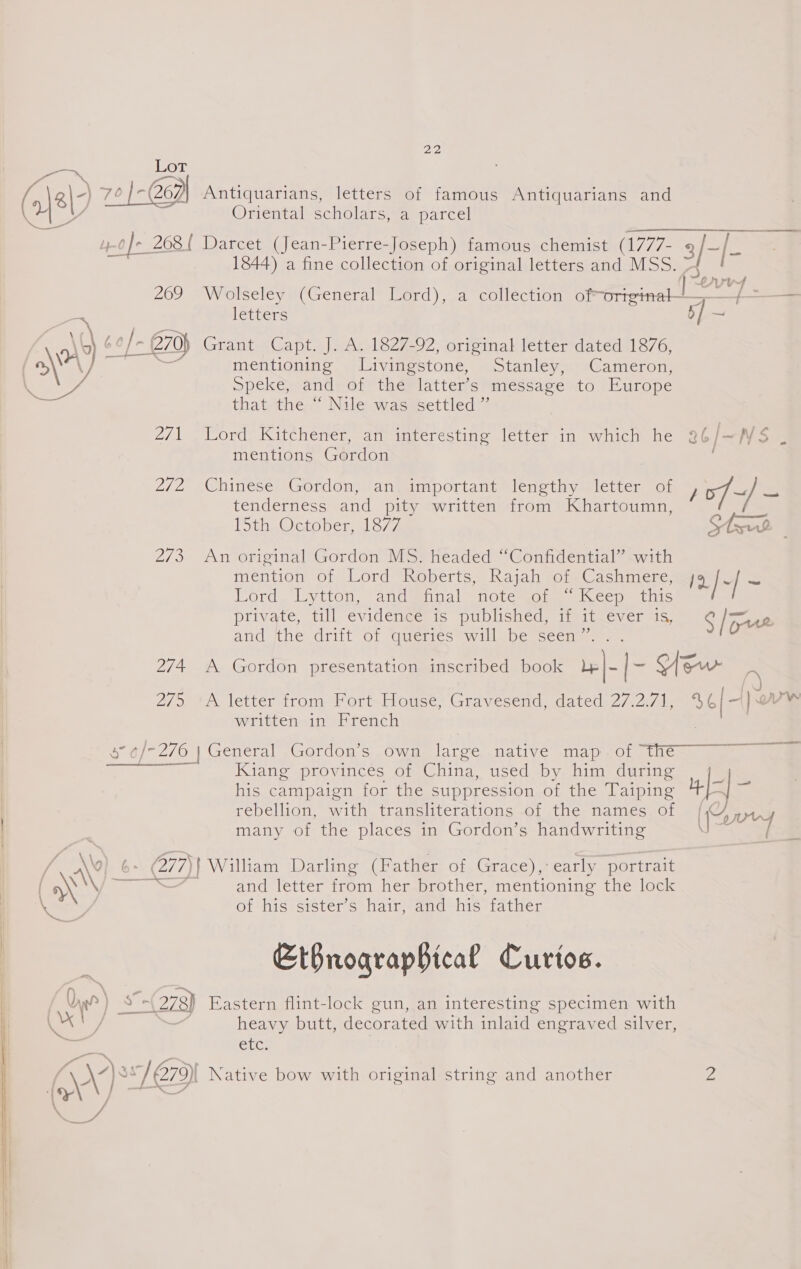 Ze. Lor ( Q\ ) 70 |-Go) Antiquarians, letters of famous Antiquarians and a oe Oriental scholars, a parcel r po fe 268 { Darcet (Jean-Pierre-Joseph) famous chemist (1777- 3/- [- —' 1844) a fine collection of original letters and MSS. &gt; 269 Wolseley (General Lord), a collection oforiginal!———/+—— letters b/ — 6o/- G70} Grant Capt. J. A. 1827-92, original letter dated 1876, $e mentioning Livingstone, Stanley, Cameron, &gt;pek@wandj or them latter emmessage ato Europe that the.” Nile was settled”  2/1 Lord Kitchener, an interesting letter in which he 36/~NWS$ | mentions Gordon 272 Chinese Gordon, an. important lengthy letter of 1 0f~/ — tenderness and pity written from Khartoumn, a October acm Stud - 273 An original Gordon MS. headed “Confidential” with mention of. Lord Roberts) Rajah tory Cashmere, 12] ~/ = Lord, [viton, “andgiiiual Ole som sl cepritiis private, fill evidences is published] ieiccever 1c § gue and jthe. drift of queries will be seen,” 274. A Gordon presentation inscribed book le|-|~ Cfew | 2/o) WA letier trom FortHogecy Gravesend, dated. 27.27), 3ef-) ww written in French 5” 0/-276 | General ,Gordon’s Own large native map.of Tié=5 95. comm rae th | Kiang provinces of China, used by him during | his campaign for the suppression of the Taiping FE} rebellion, with transliterations of the names of {,C%), many of the places in Gordon’s handwriting \ ie: | Ww 277) | William Darling (Father of Grace), early portrait | S a a and letter from her brother, mentioning the lock &amp; of his sister’s hair, and his father EtBrograpBical Curios. , Dar Ss (278) Eastern flint-lock gun, an interesting specimen with bak heavy butt, decorated with ie encraved-silver, Eas Gic. 