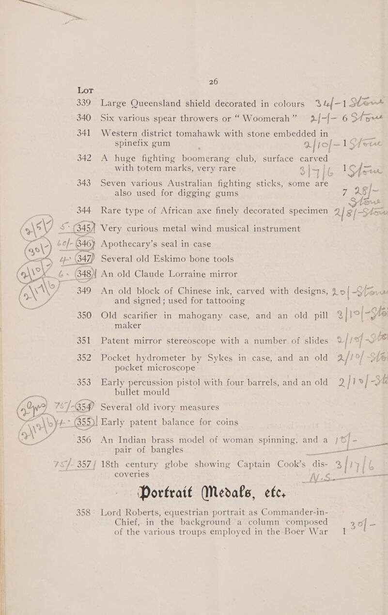 IZLOT: 339 Large Queensland shield decorated in colours 34f- 1 Sle 340 Six various spear throwers or “Woomerah” }/-{— 6 Sfp 341 Western district tomahawk with stone embedded in spinetix gum : a| j o/ | S bse 342 A huge fighting boomerang club, surface carved with totem marks, very rare a1] ( lS f— \ j 5 2 ‘ ] 343 Seven various Australian fighting sticks, some are ~ also used for digging gums 7 Sele NP A has 344 Rare type of African axe finely decorated specimen 2/3(Sts4 eee * (345) Very curious metal wind musical instrument 349 An old block of Chinese ink, carved with designs, Lo| Wonks and signed; used for tattooing 350; -Old’ scarifier:in mahogany, case, and” an old pill 3|1°(-4 maker ; 351 Patent mirror stereoscope with a. number. of slides U//9/-~ Oo25 eb ocker Jydrometer Dy V kes cing Case ancdenareold afi ee A® pocket microscope cr on 393 Early percussion pistol with four barrels, andanold 2 } 10] yk bullet mould 356 An Indian brass model of woman spinning, and a /O/- pair of bangles as —— coveries Arie SS Oe Portrait (Medals, efe. ; 358 Lord Roberts, equestrian portrait as Commander-in- Chief, in the background a column composed 2 o| BY of the various troups employed in the Boer War 1